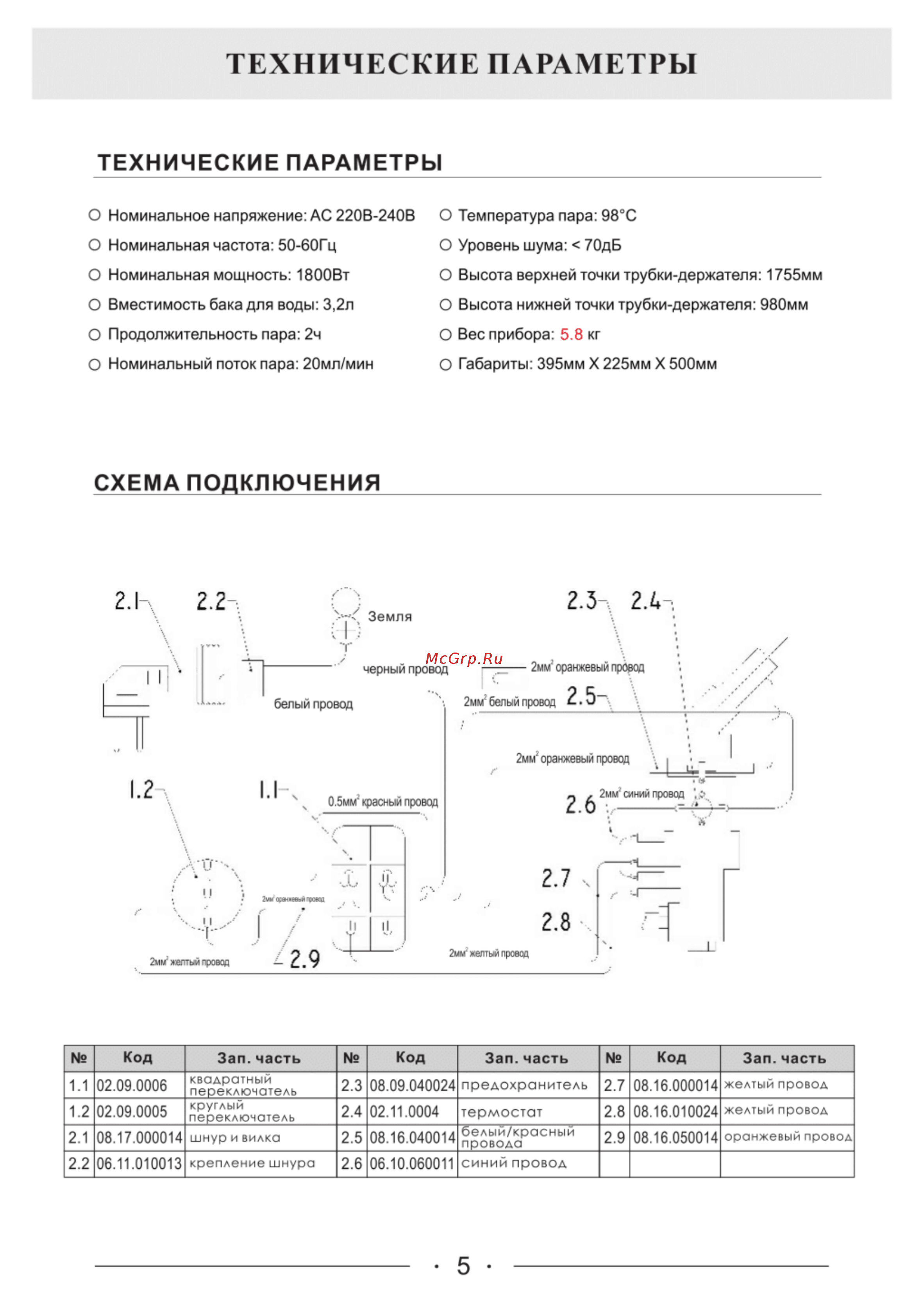 Гранд Мастер GM-P202S [7/11] Схема подключения
