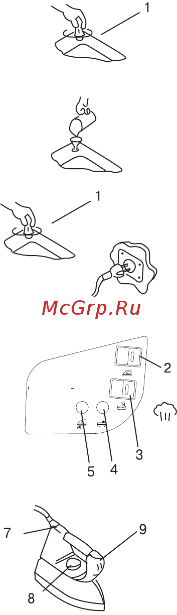Mie Stiro 1300 Серебристый [5/9] Подготовка к работе