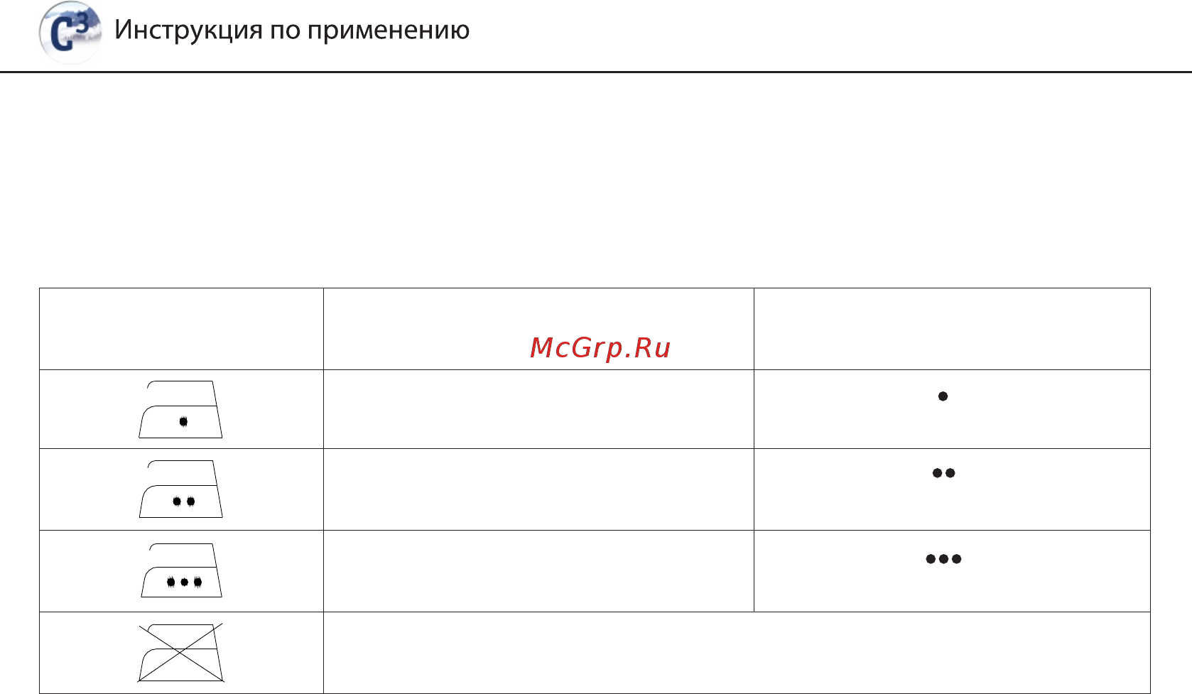 Mie C3 [8/16] В первую очередь прогладьте изделия которые требуют наиболее щадящего температурного режима это сокращает общее время глажки не требуется ждать пока утюг остынет чтобы приступить к глажке более деликатных тканей и сокращает риск испортить утюгом деликатные ткани