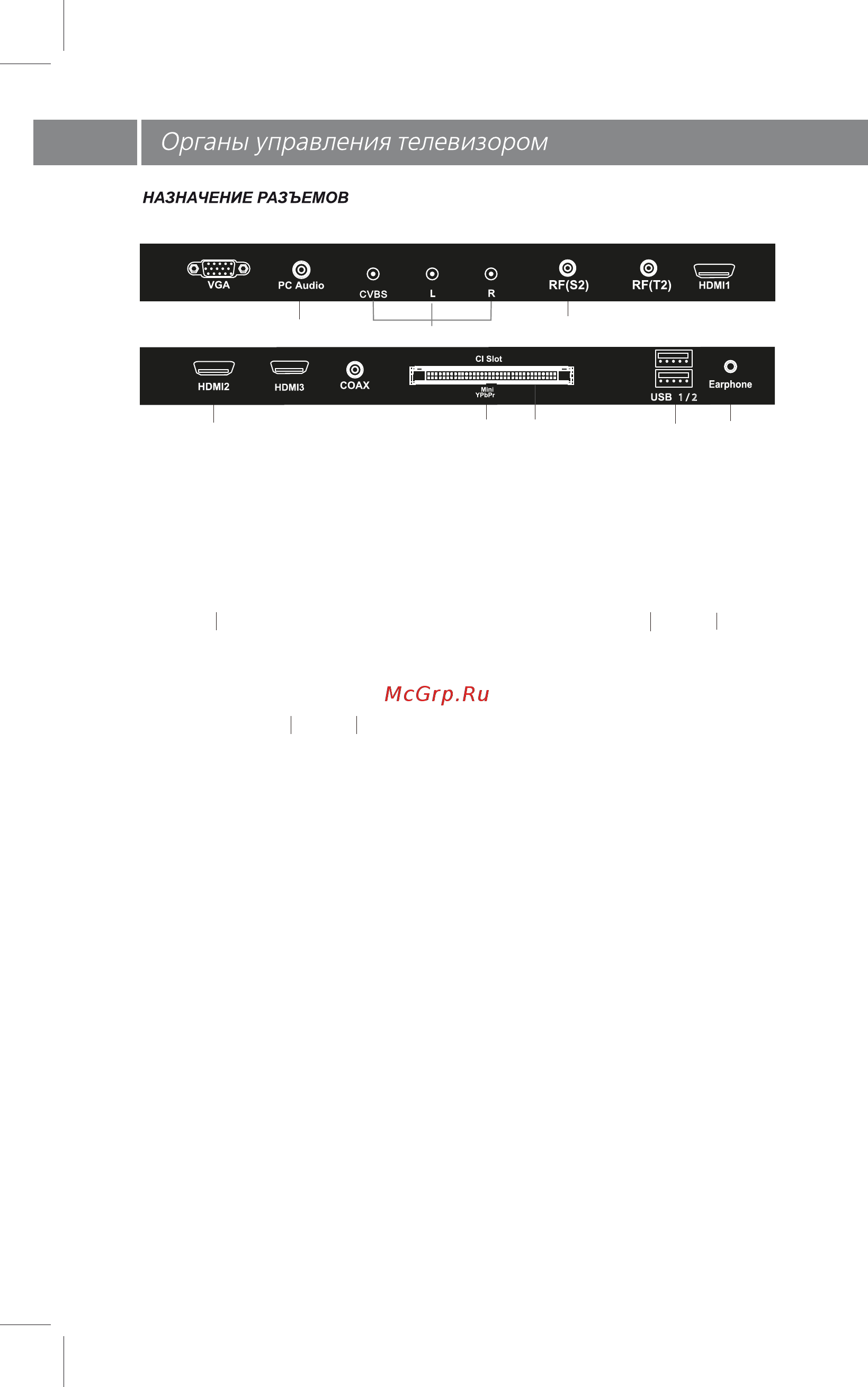 Vekta LD-43SF6015BT [7/38] Ci common interface slot