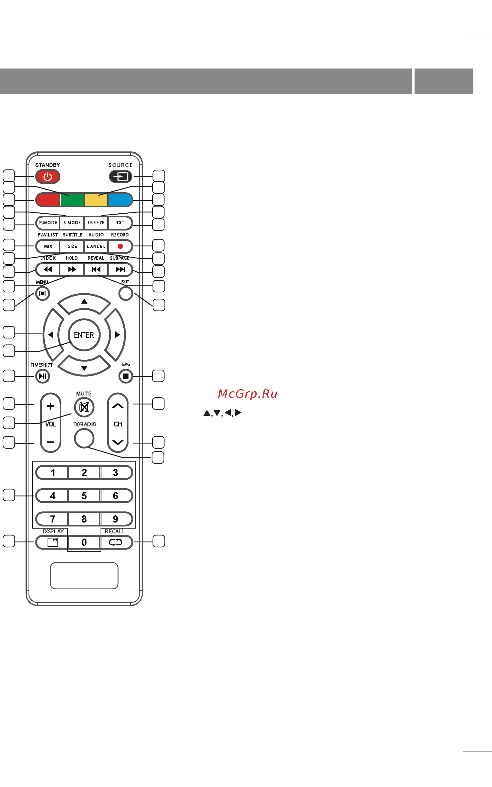 Vekta LD-43SF6015BT [8/38] Lea 55v59p