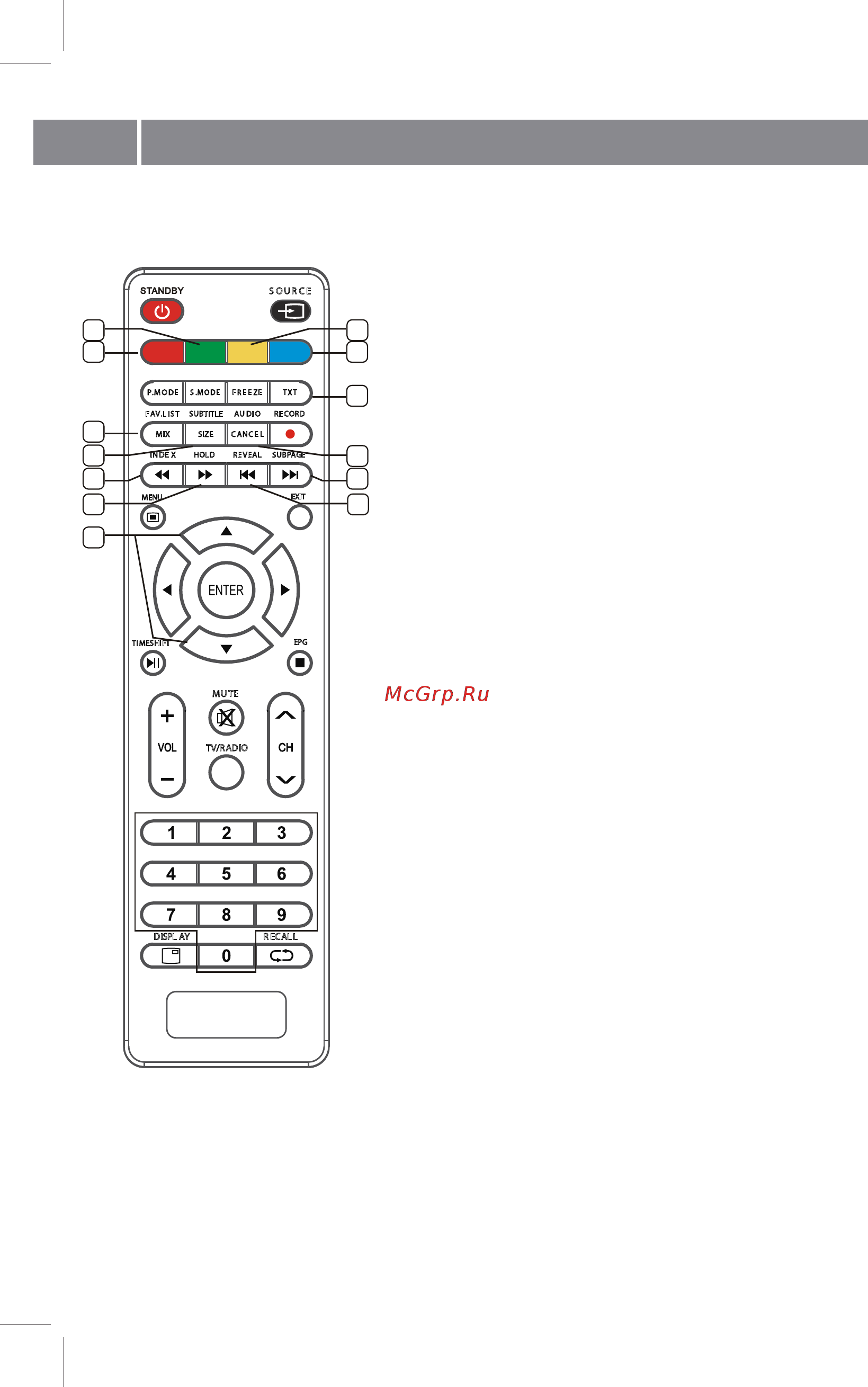 Vekta LD-43SF6015BT [9/38] Включение выключение телетекста