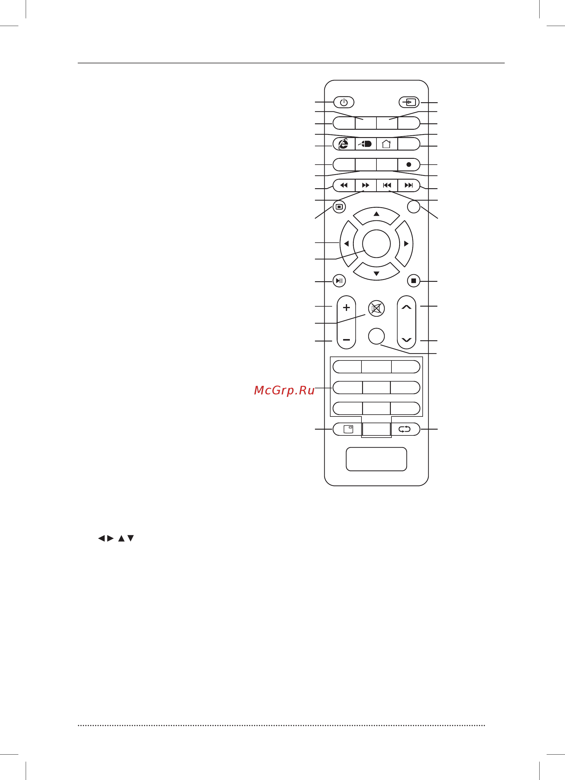 Vekta LD-39SR4715BS [11/44] Пульт дистанционного управления
