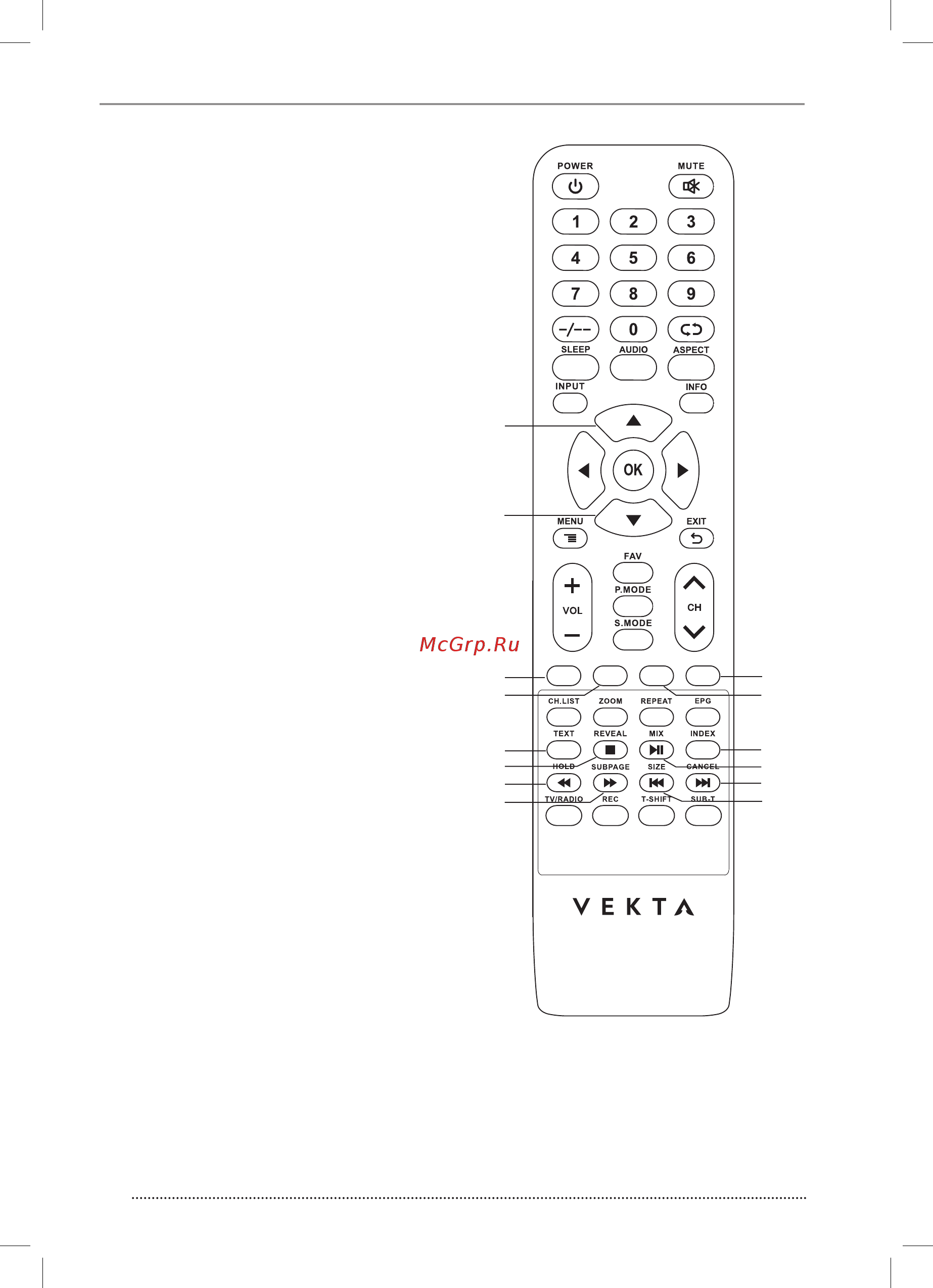 Vekta LD-40SF6019BT [10/40] Управление в режиме телетекста