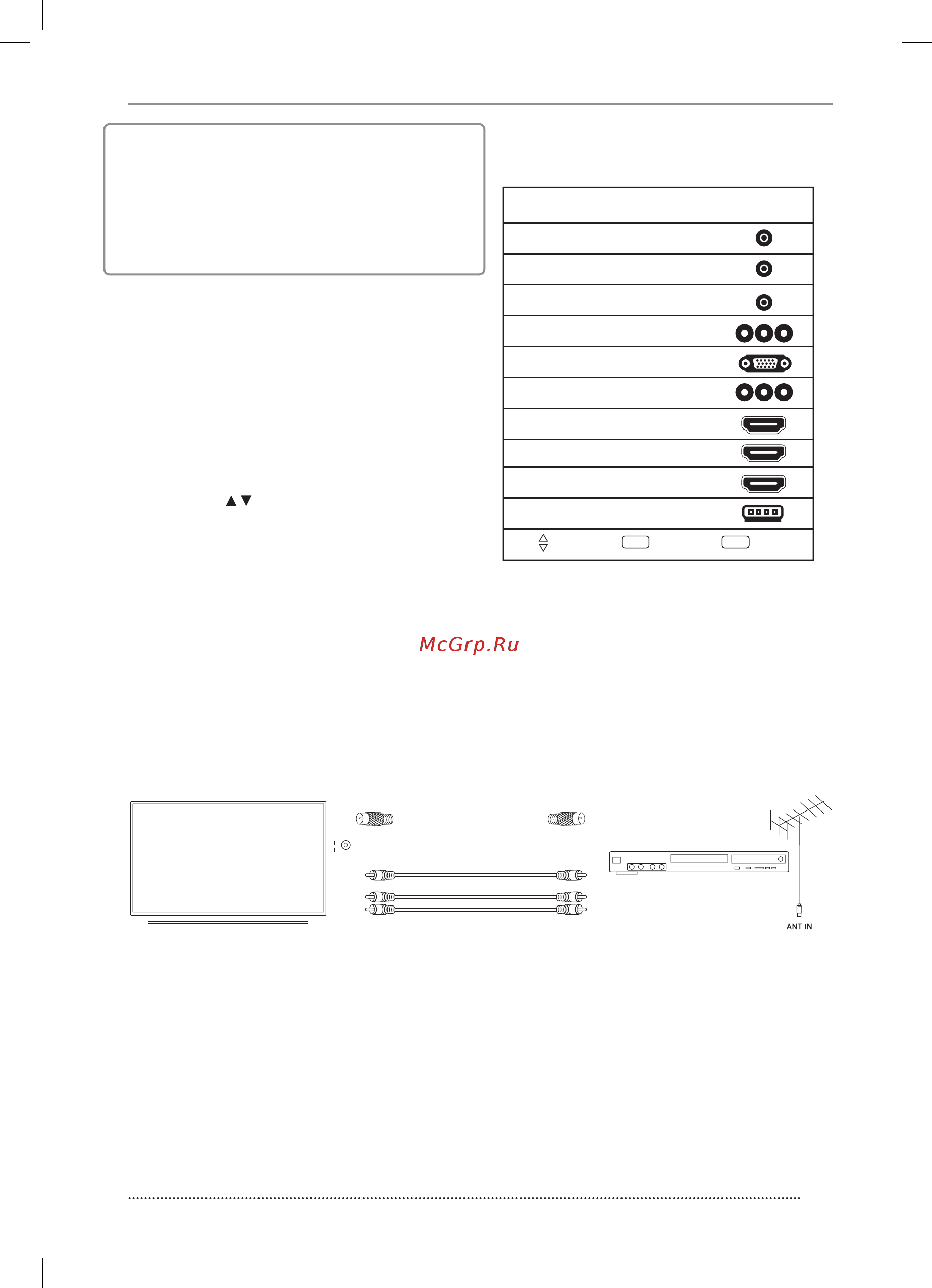 Vekta LD-40SF6019BT [13/40] Подключение видеомагнитофона и видеоплеера