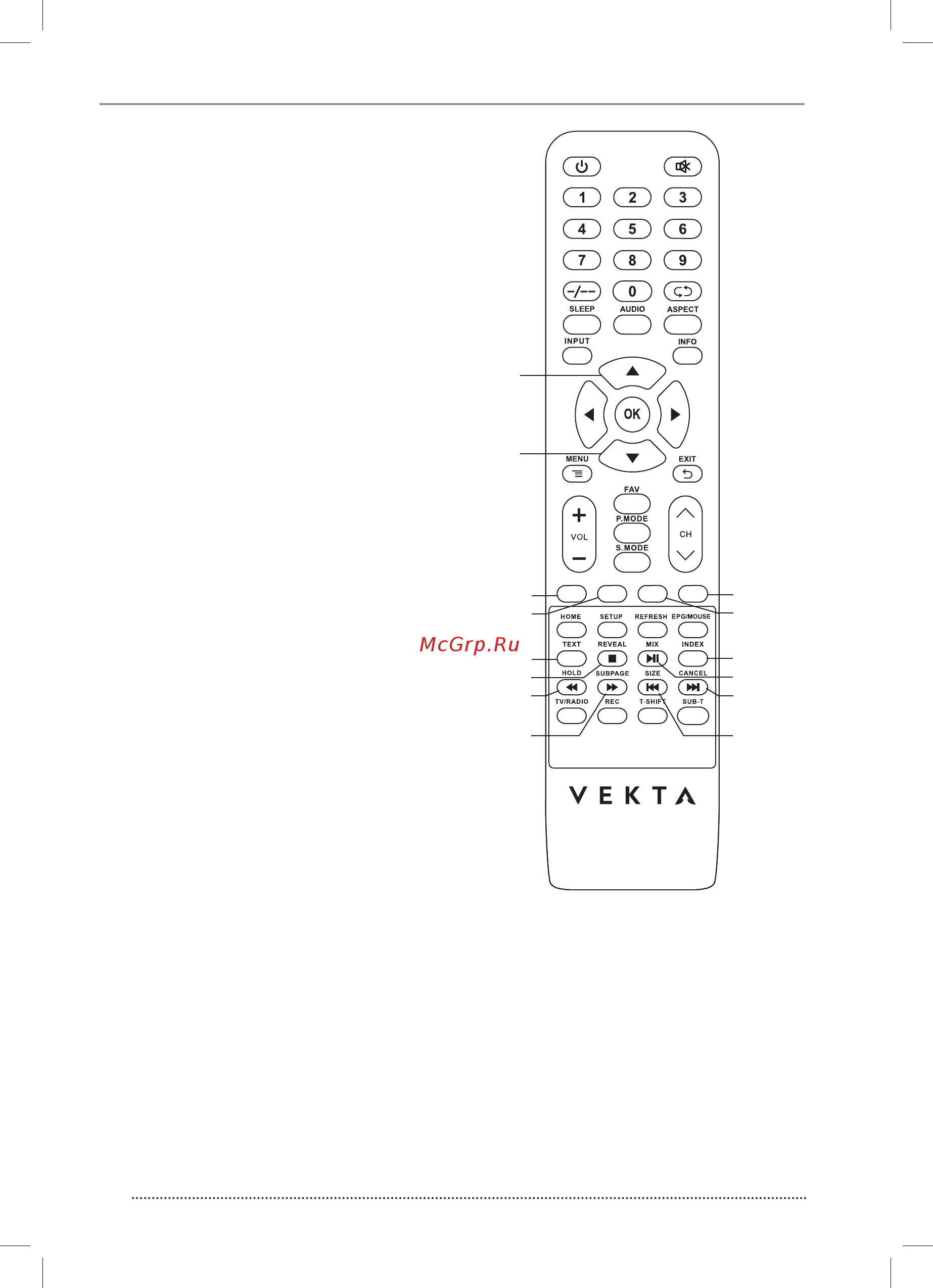Vekta LD-43SF6519BS [12/44] Управление в режиме телетекста