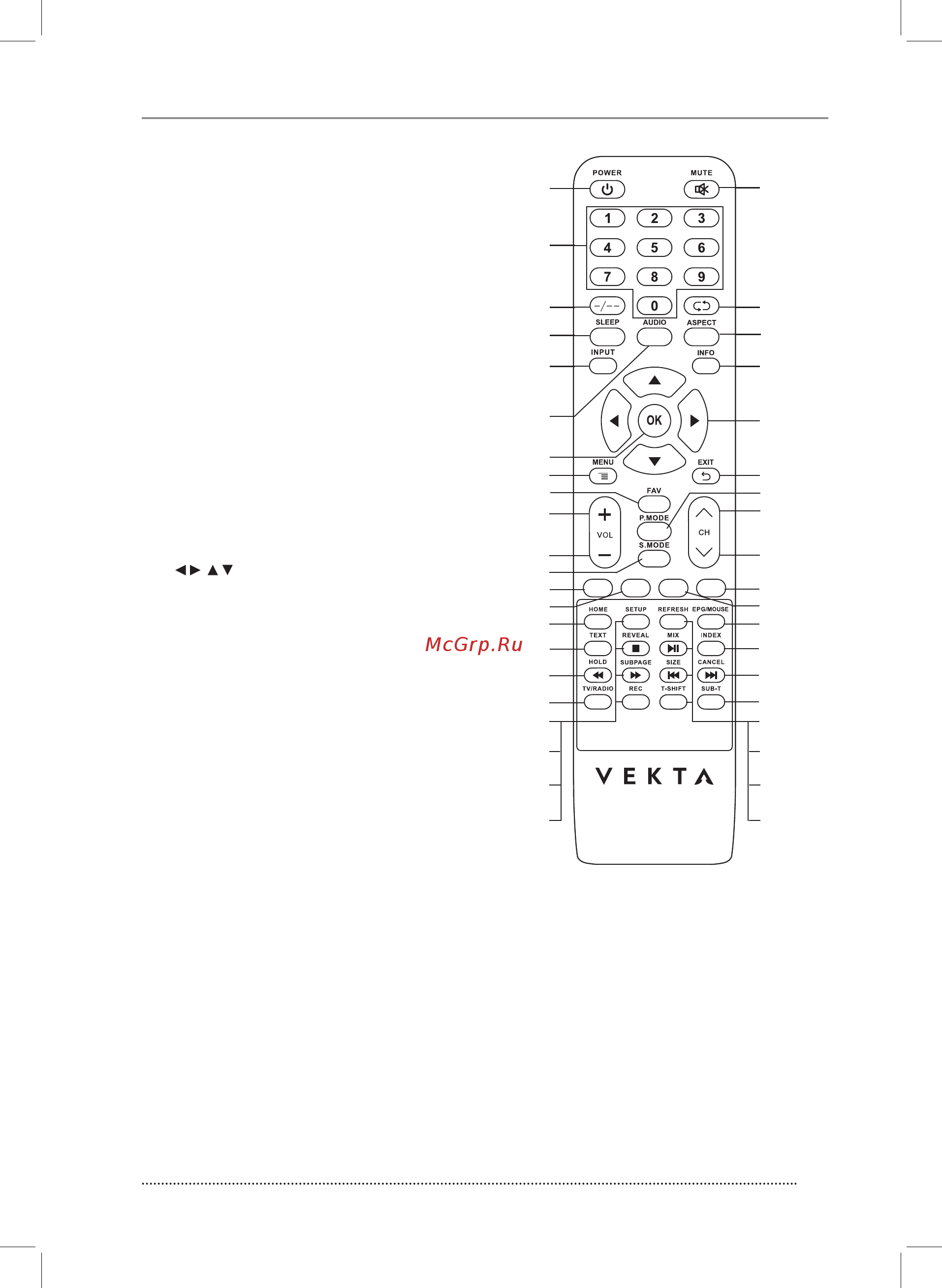 Vekta LD-55SU8719BS [11/44] Пульт дистанционного управления