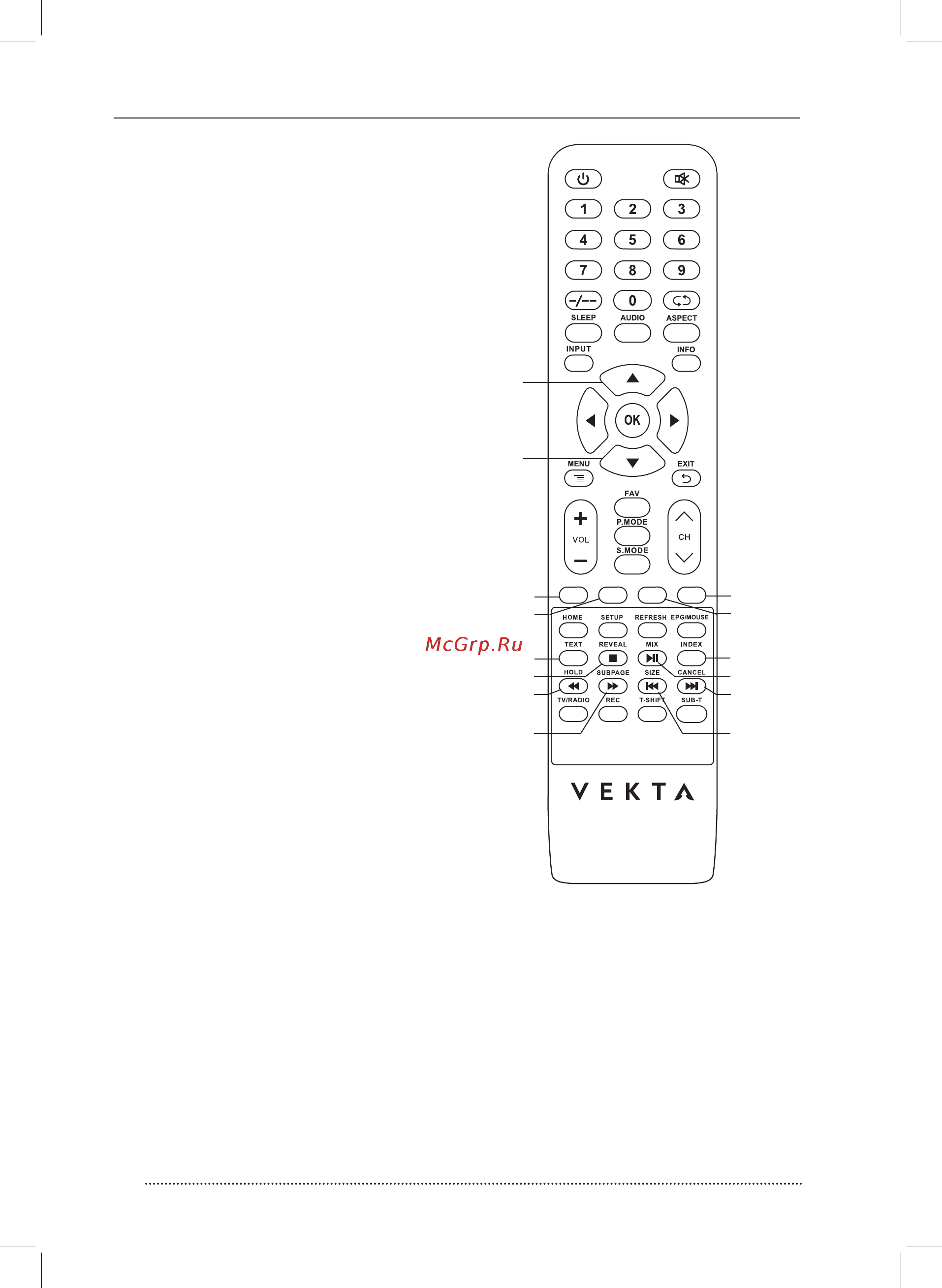 Vekta LD-55SU8719BS [12/44] Управление в режиме телетекста