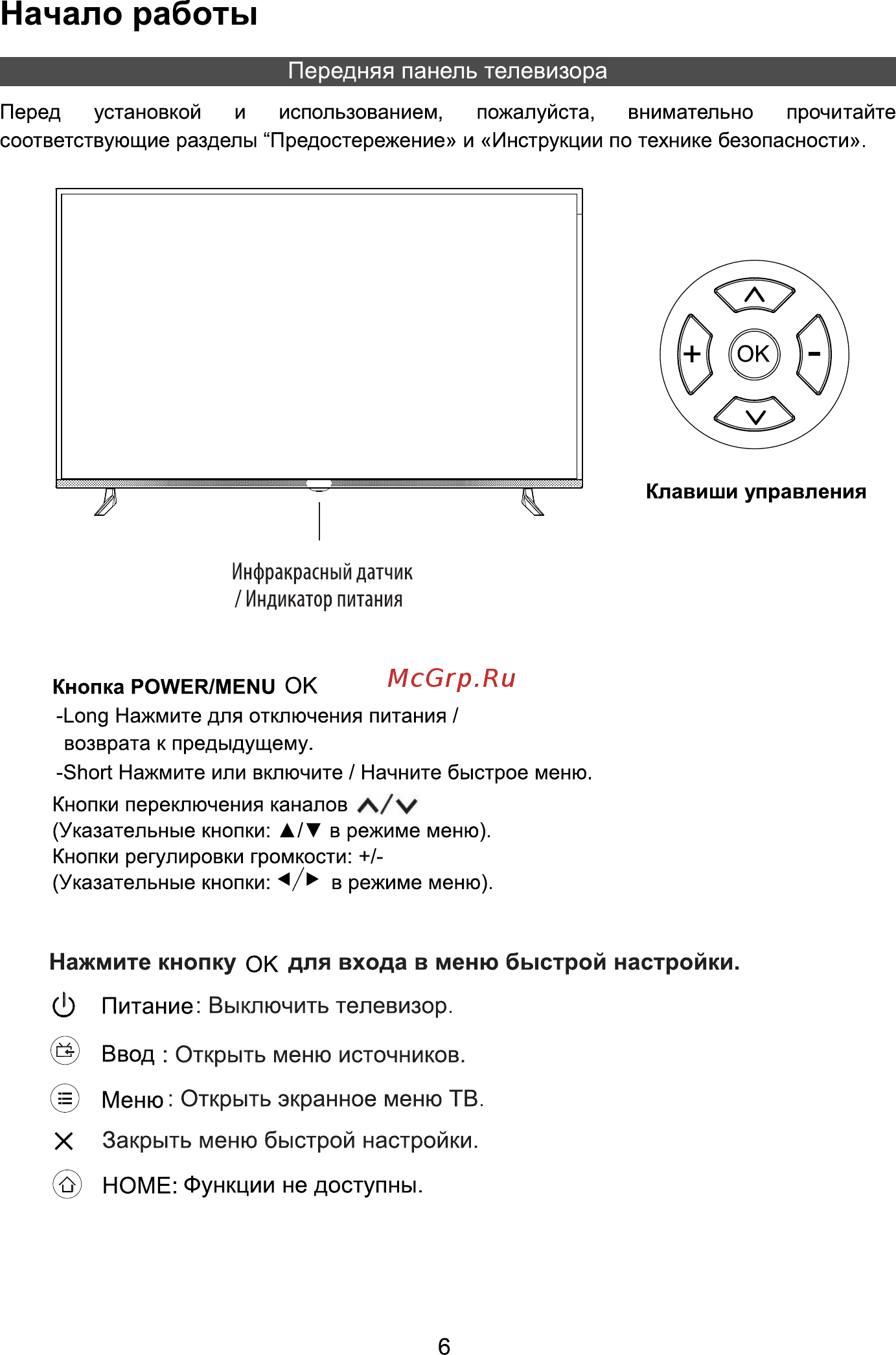 NATIONAL NX-40TFS110 [7/44] Начало работы