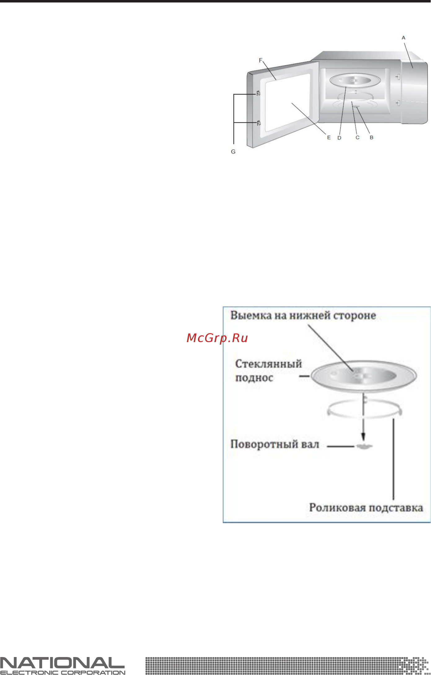 NATIONAL NK-MW262S20 [6/20] Руководство по эксплуатации