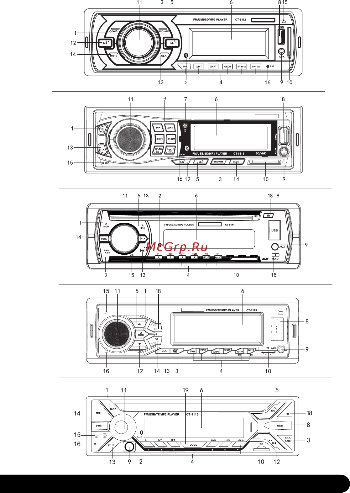 Centek CT-8120 Инструкция по эксплуатации онлайн [5/20] 366813