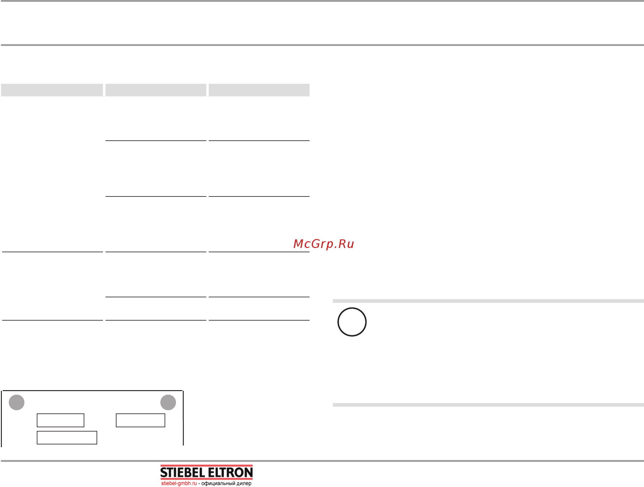 Stiebel Eltron EIL Premium 6 5,2 кВт 200136 [9/29] Поиск и устранение проблем