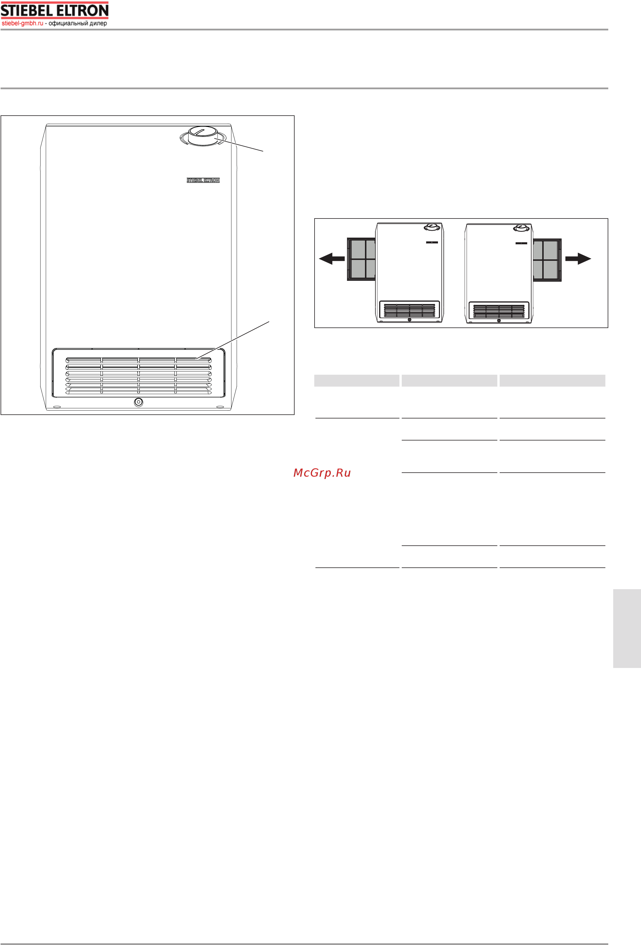 Stiebel Eltron CK 20 Trend 234918 [5/10] Настройки