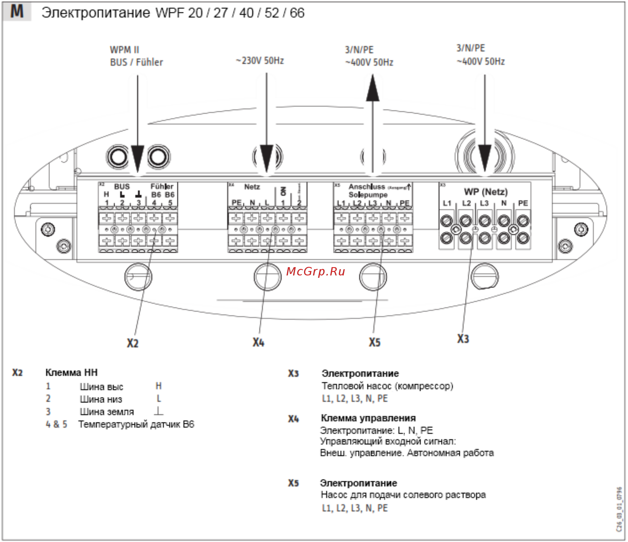 Stiebel Eltron WPF 66 Инструкция по эксплуатации онлайн [22/43] 367165