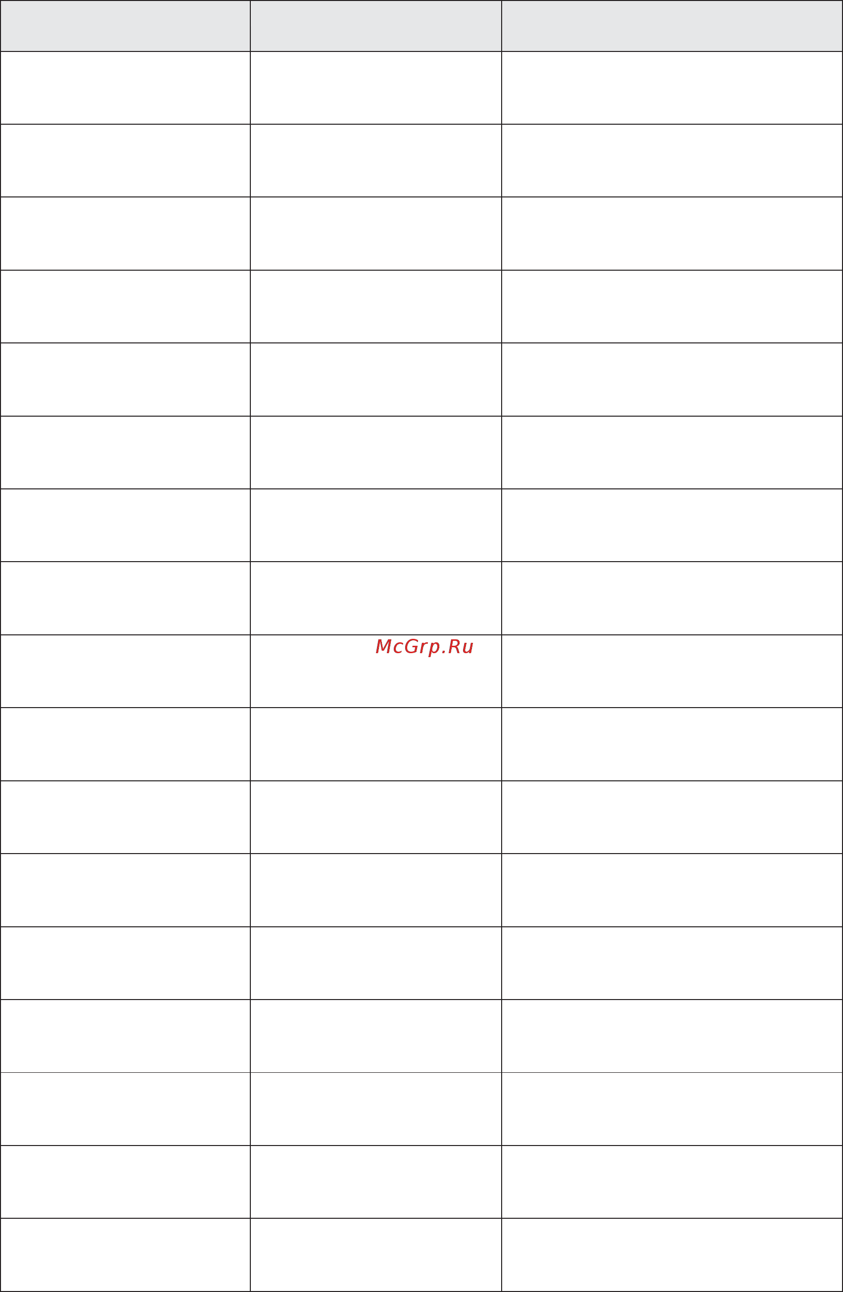 Stiebel Eltron WPF 66 Инструкция по эксплуатации онлайн [25/43] 367165