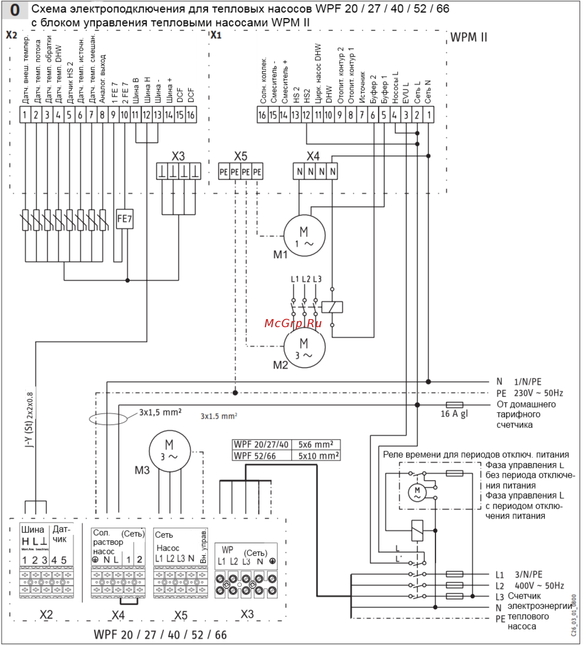Stiebel Eltron WPF 66 [29/43] Технические характеристики