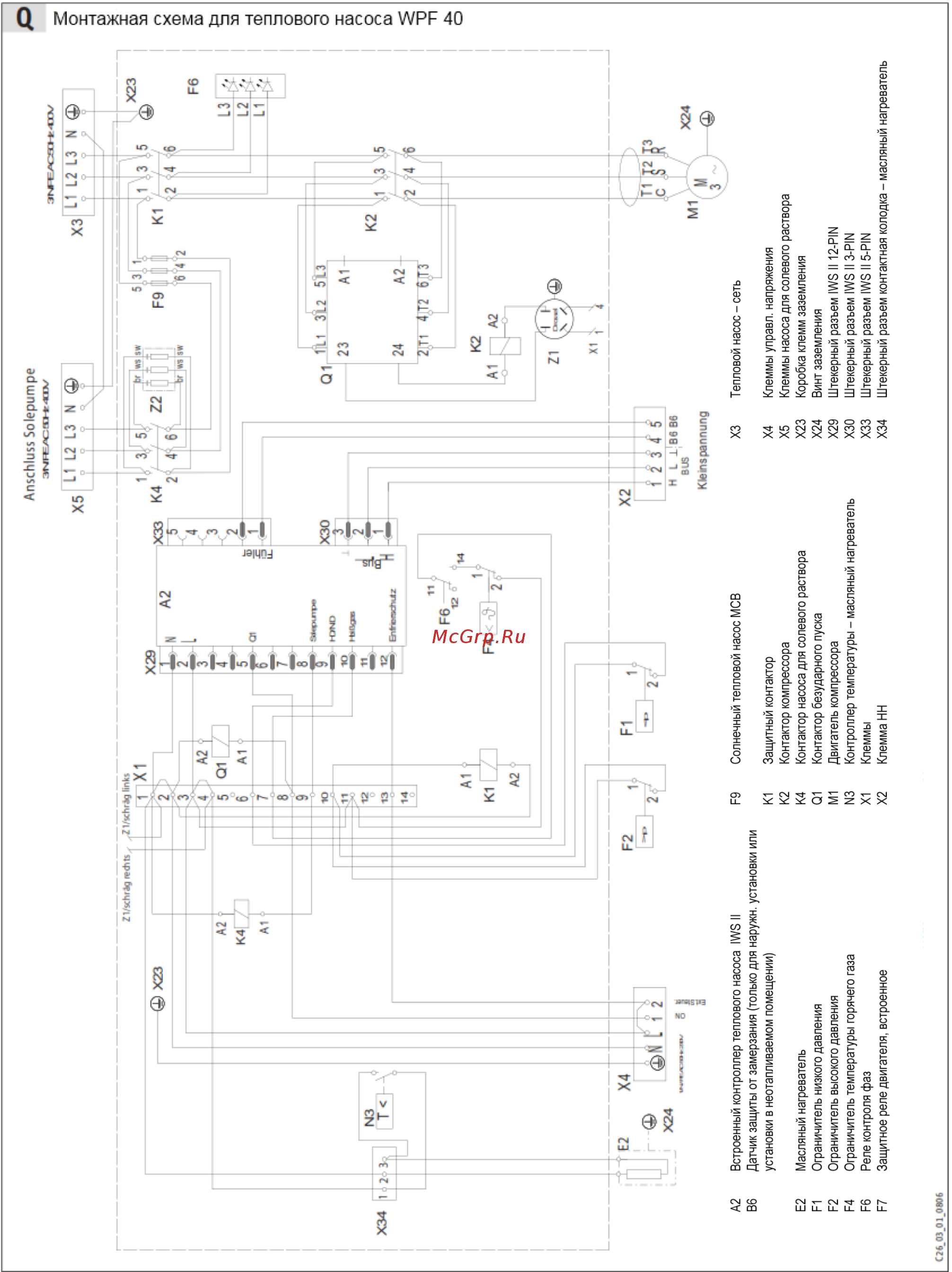 Stiebel Eltron WPF 66 Инструкция по эксплуатации онлайн [31/43] 367165