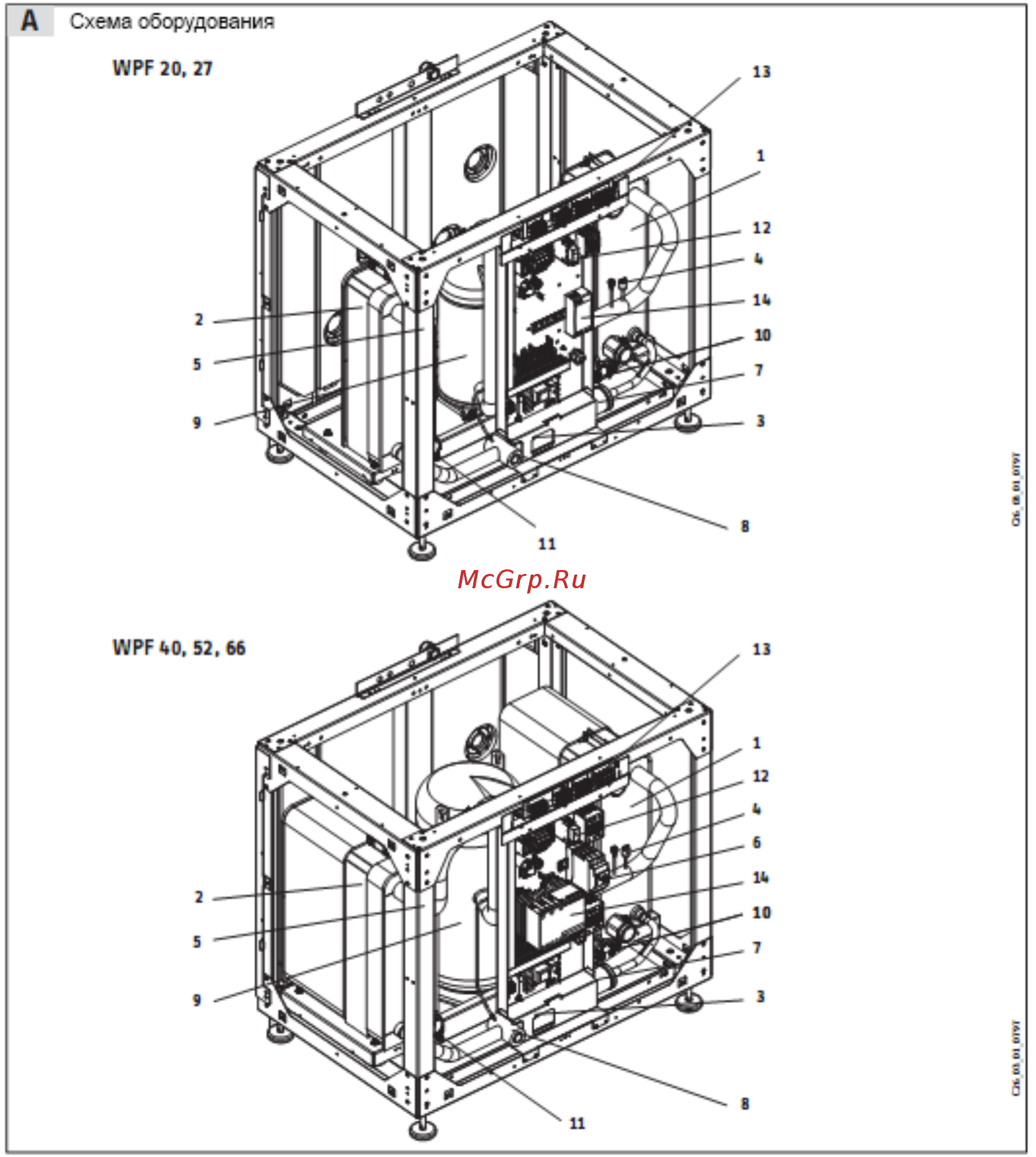 Stiebel Eltron WPF 66 [7/43] Описание устройства