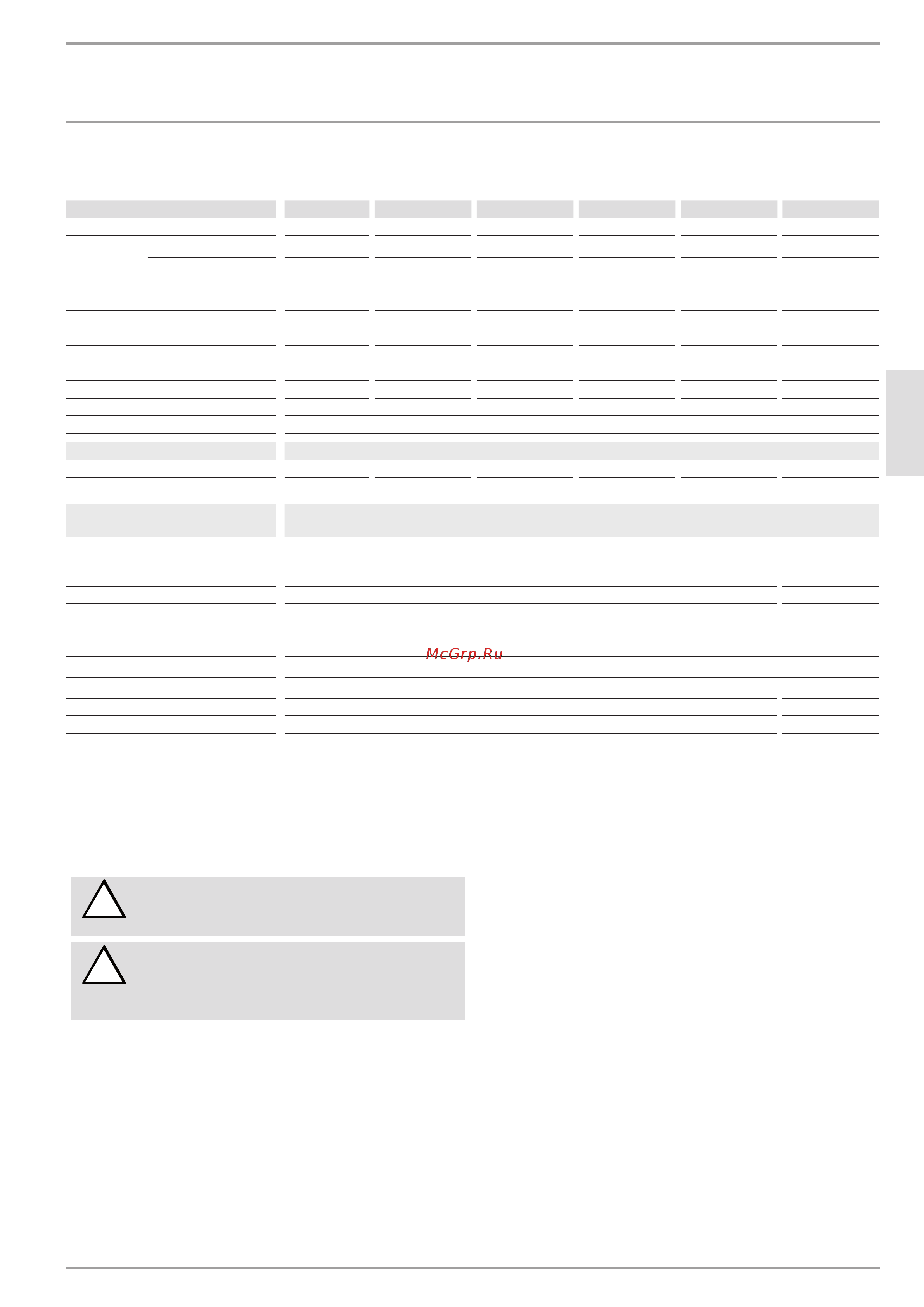 Stiebel Eltron SBP 700 E [21/52] Donnéestechniques