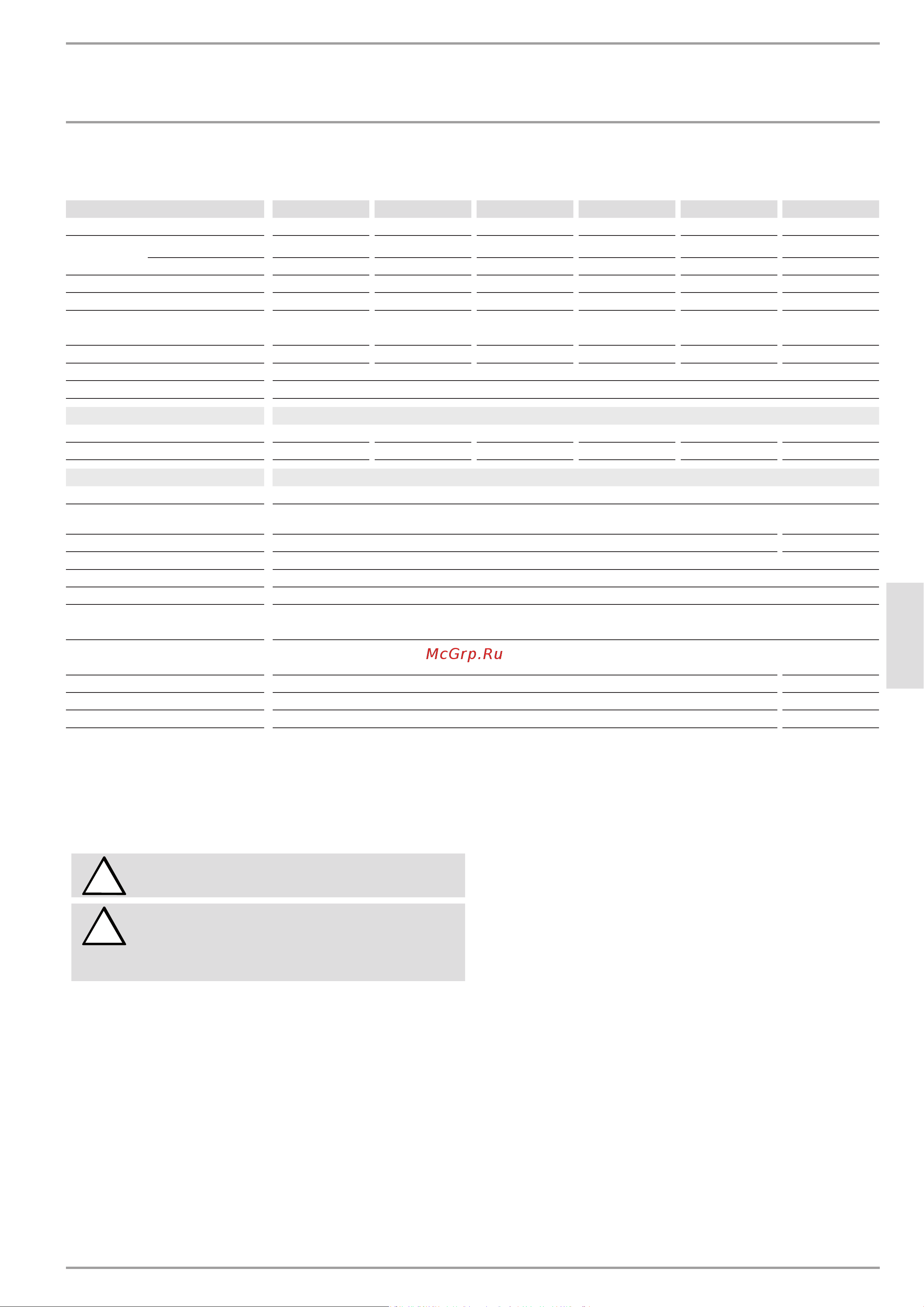Stiebel Eltron SBP 700 E [33/52] Tekniskadata