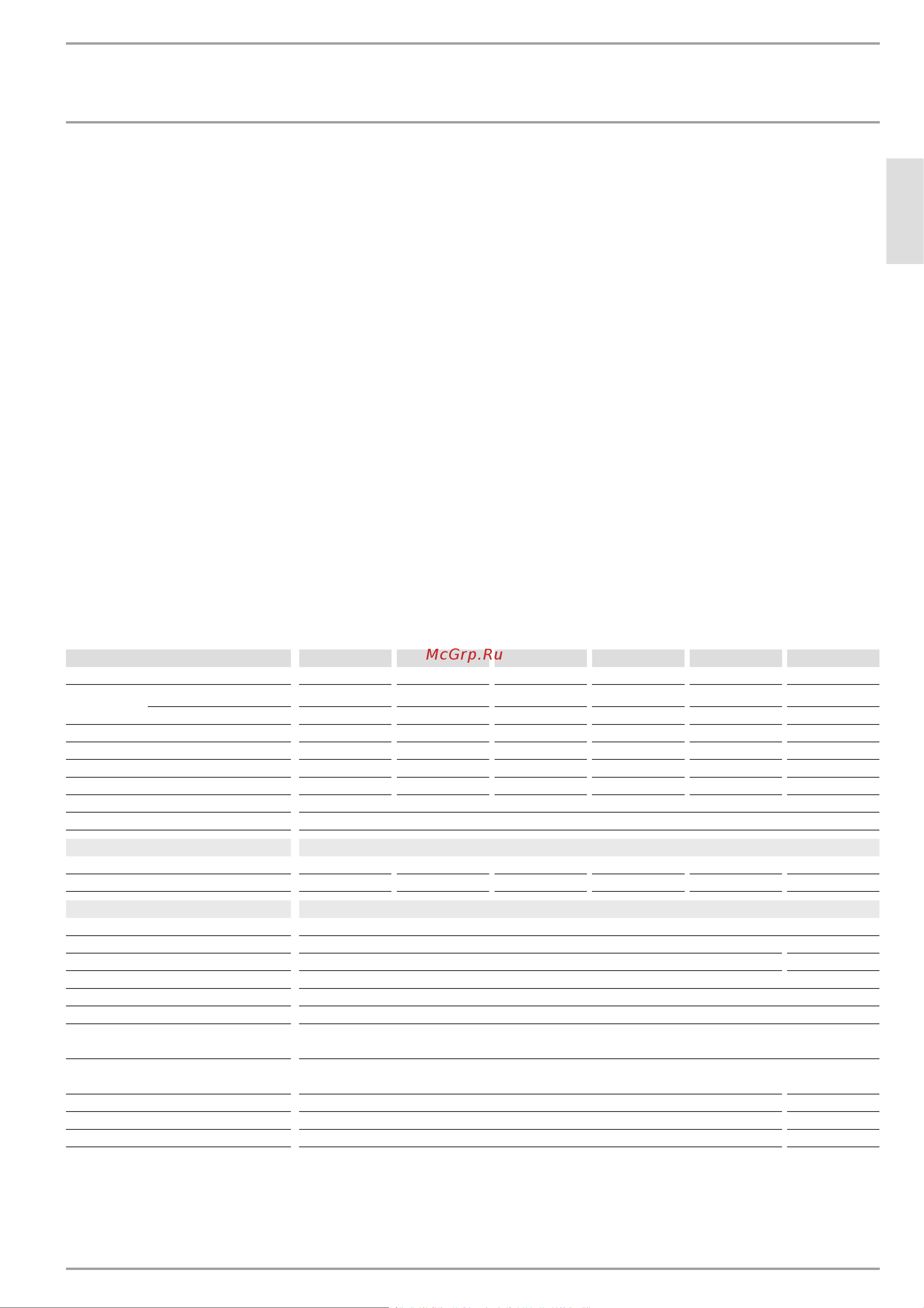 Stiebel Eltron SBP 700 E [7/52] Inbetriebnahme