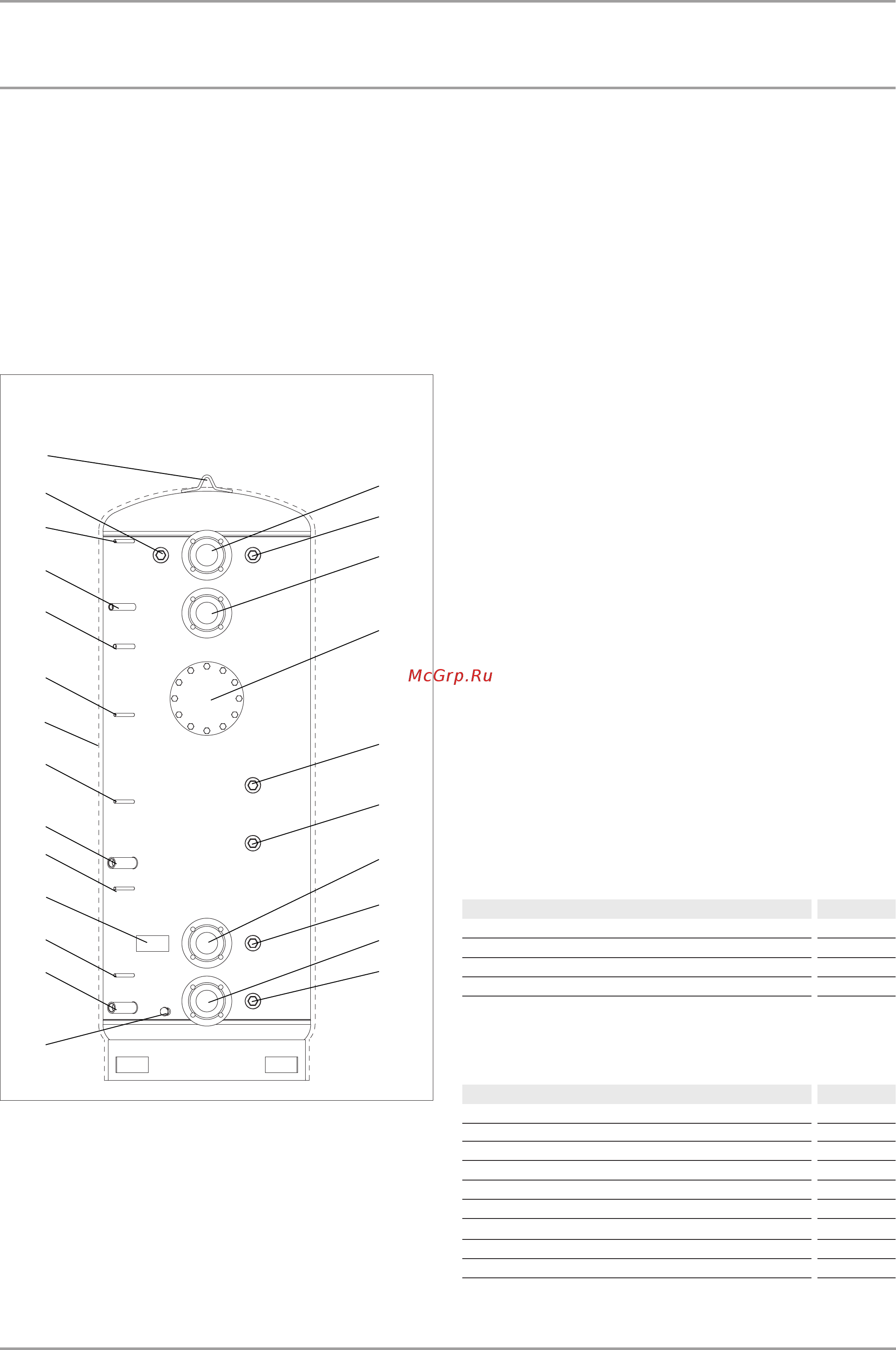 Stiebel Eltron SBP 1500 E [14/60] Safety
