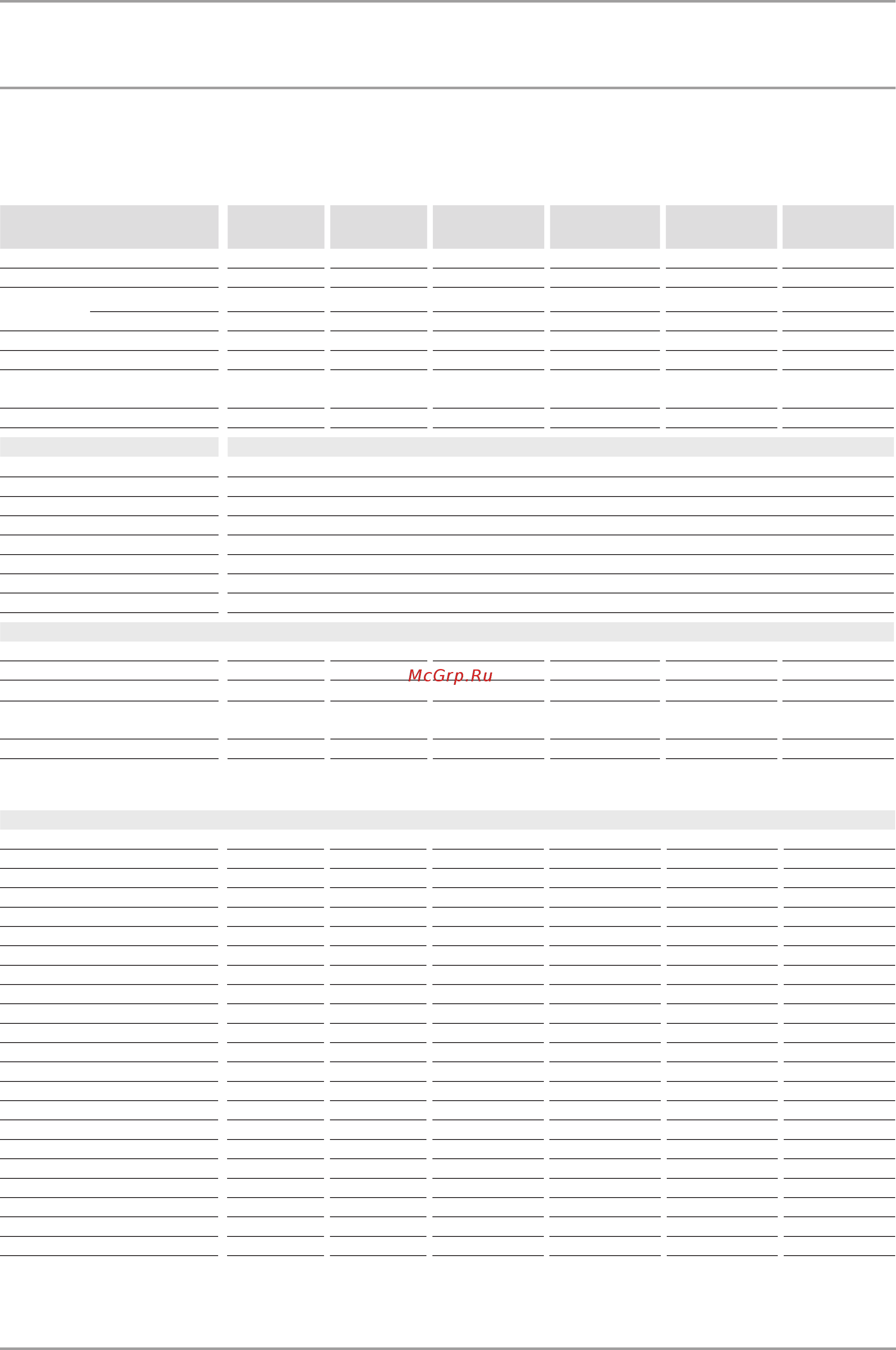 Stiebel Eltron SBP 1500 E cool [18/60] Specification