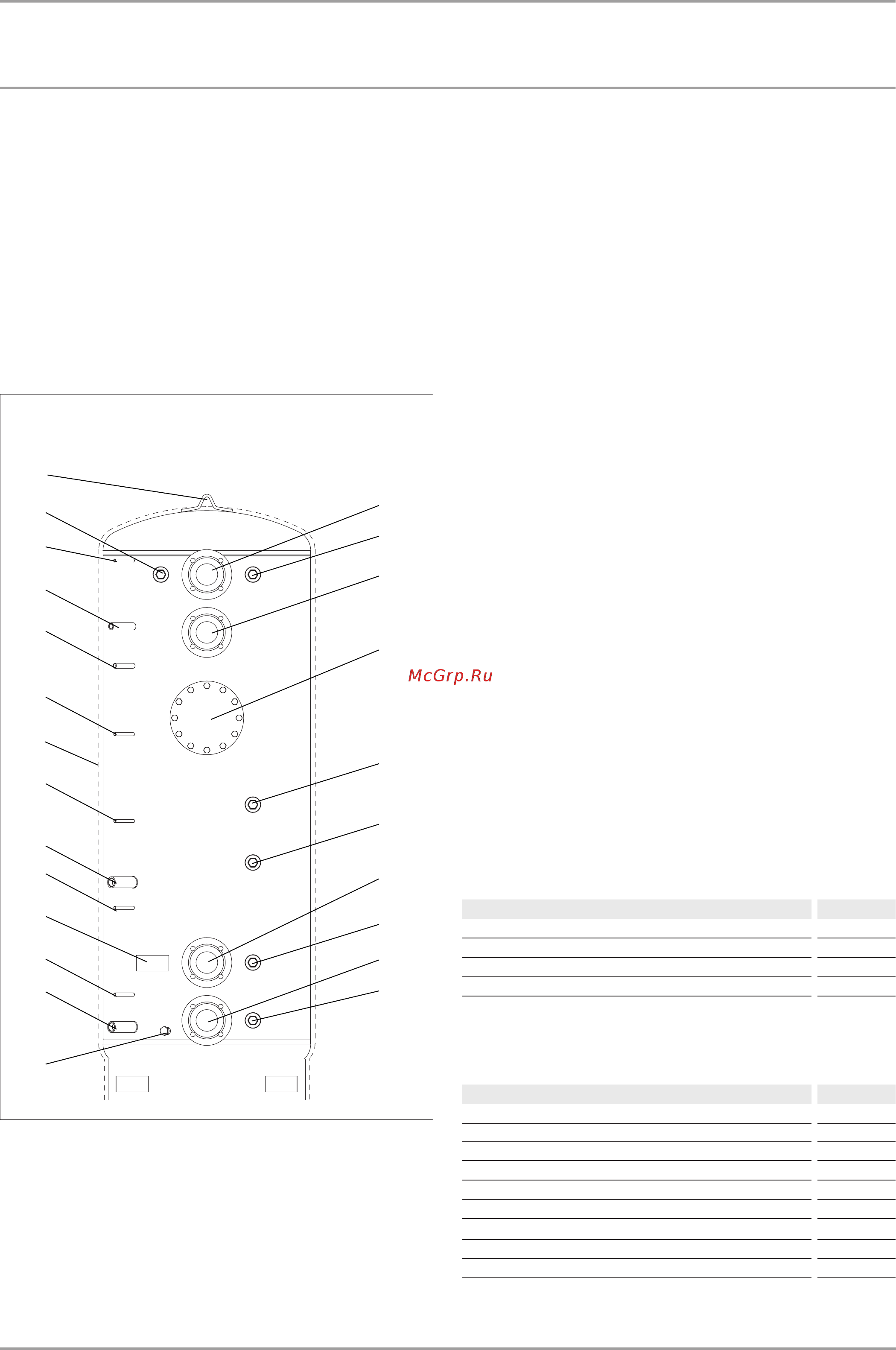 Stiebel Eltron SBP 1500 E [22/60] Sécurité