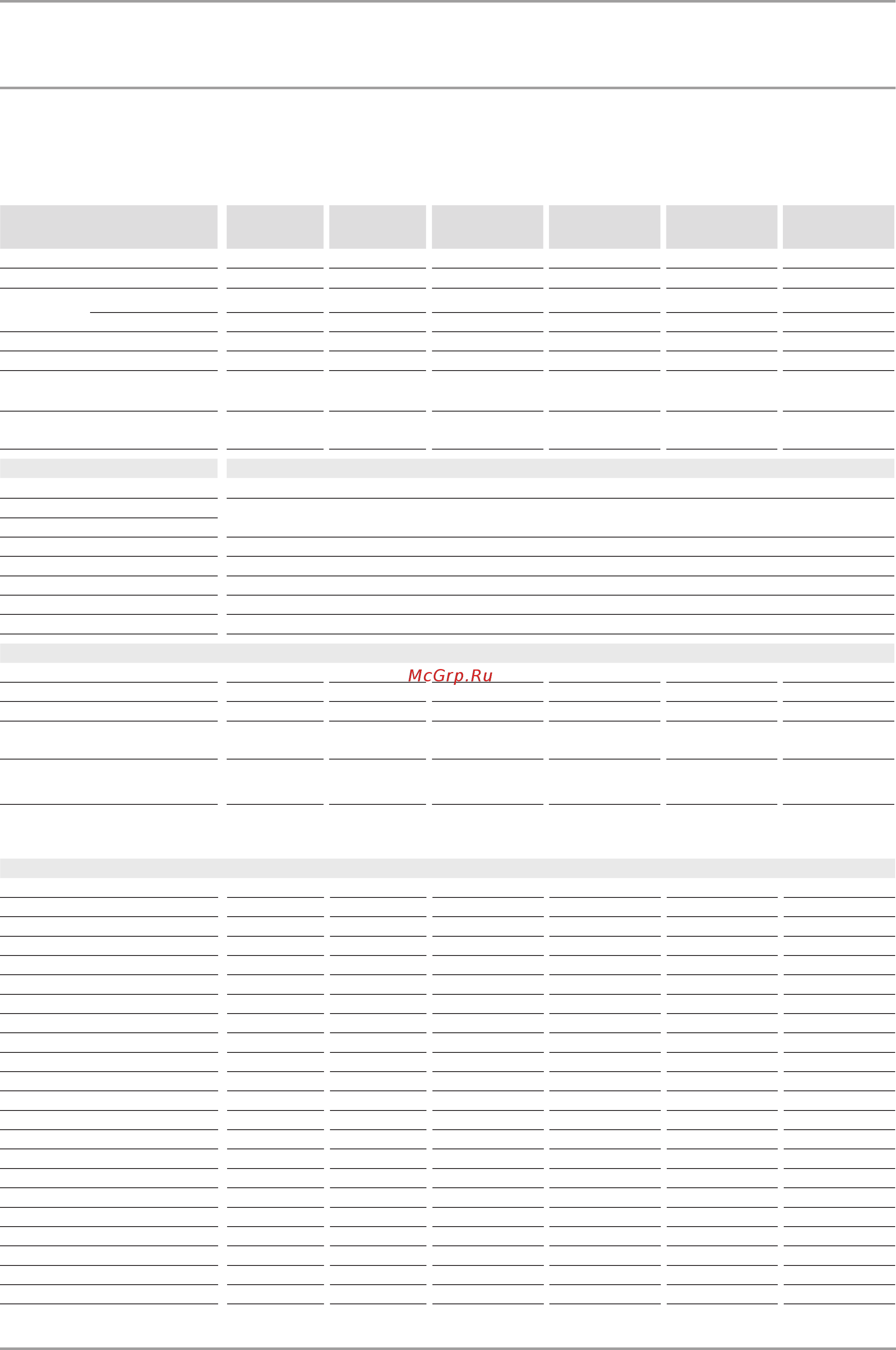 Stiebel Eltron SBP 1000 E SOL [26/60] Caractéristiquestechniques