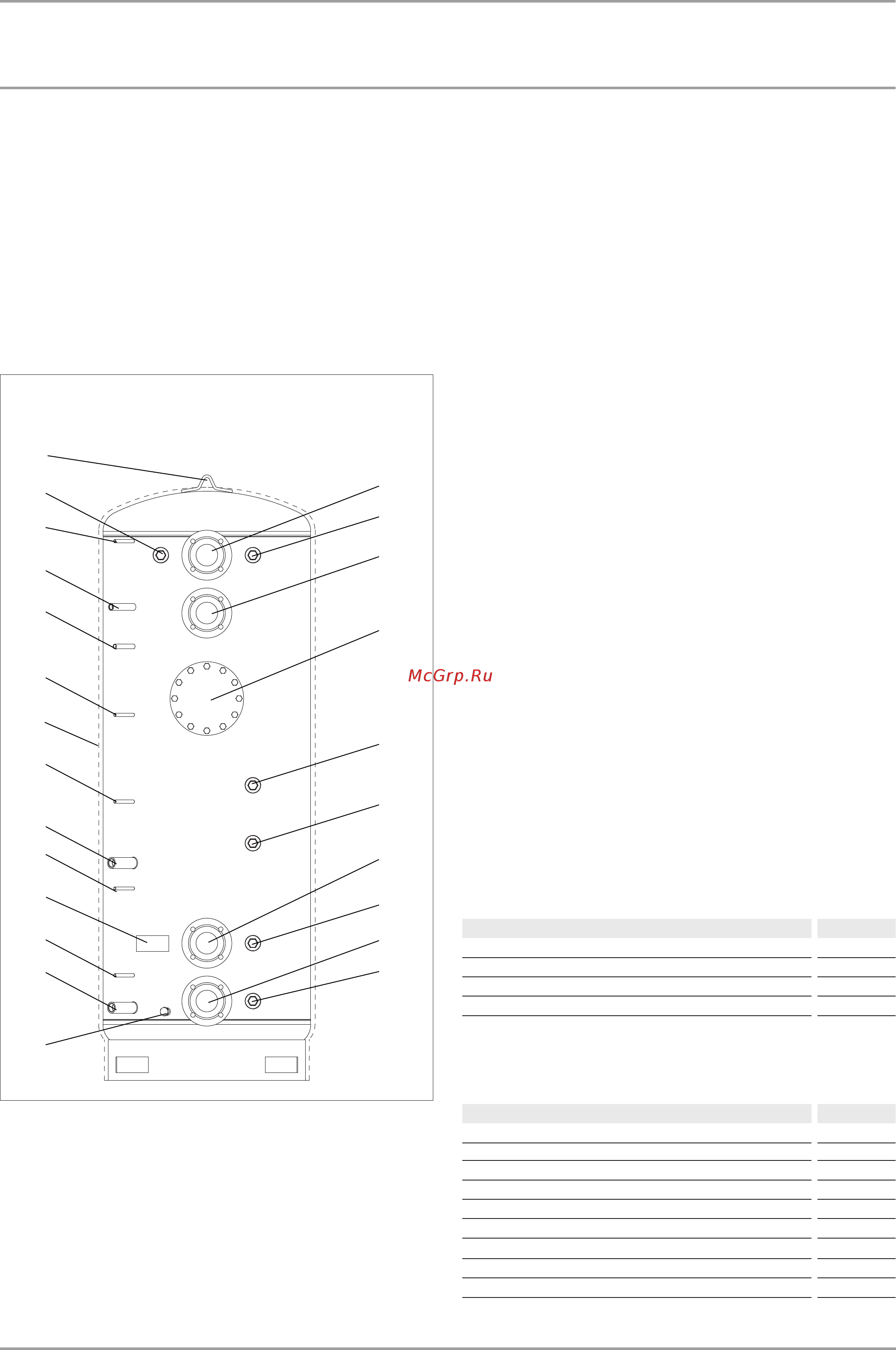 Stiebel Eltron SBP 1000 E SOL [30/60] Veiligheid
