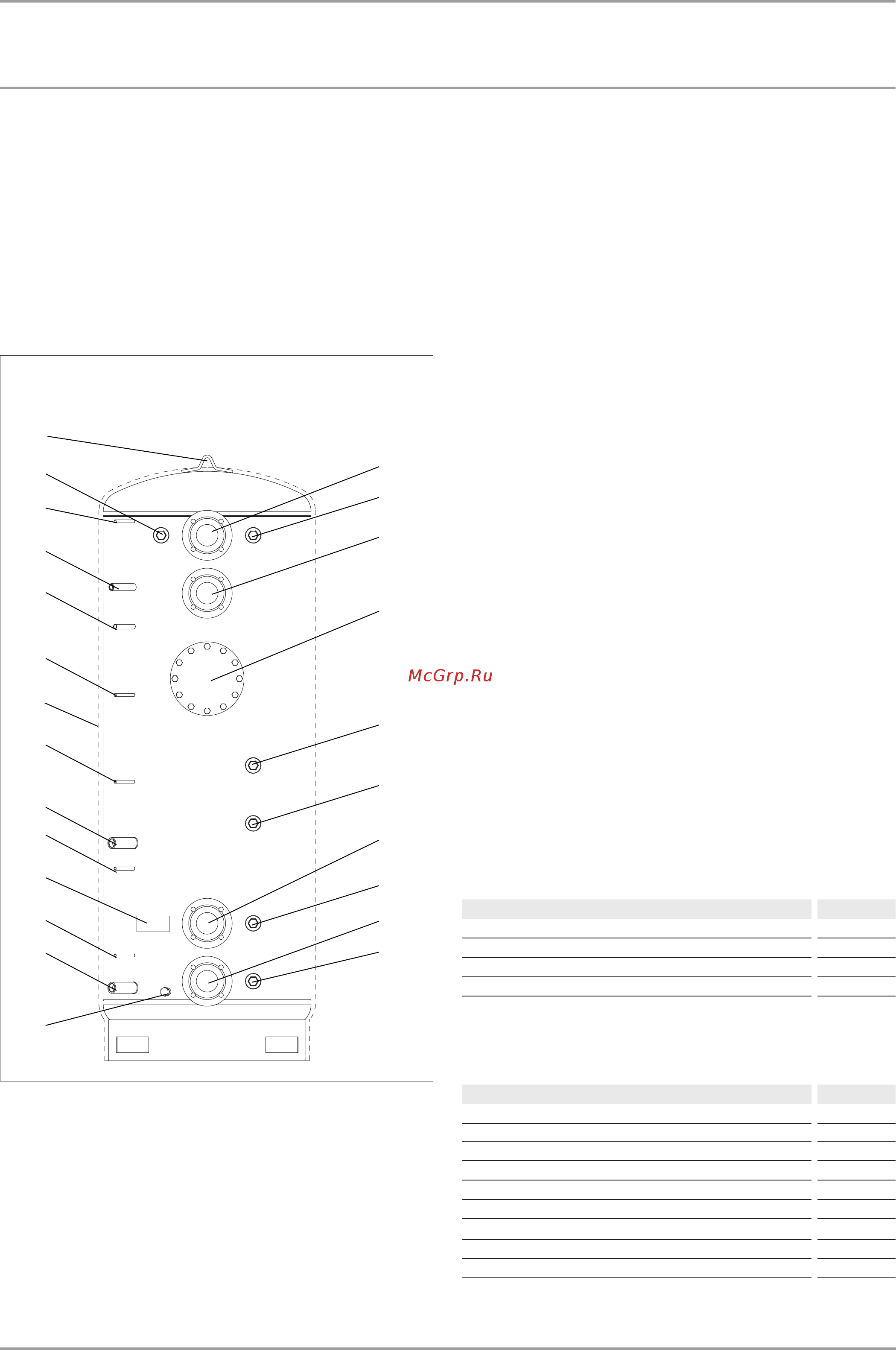 Stiebel Eltron SBP 1000 E SOL [46/60] Bezpečnost