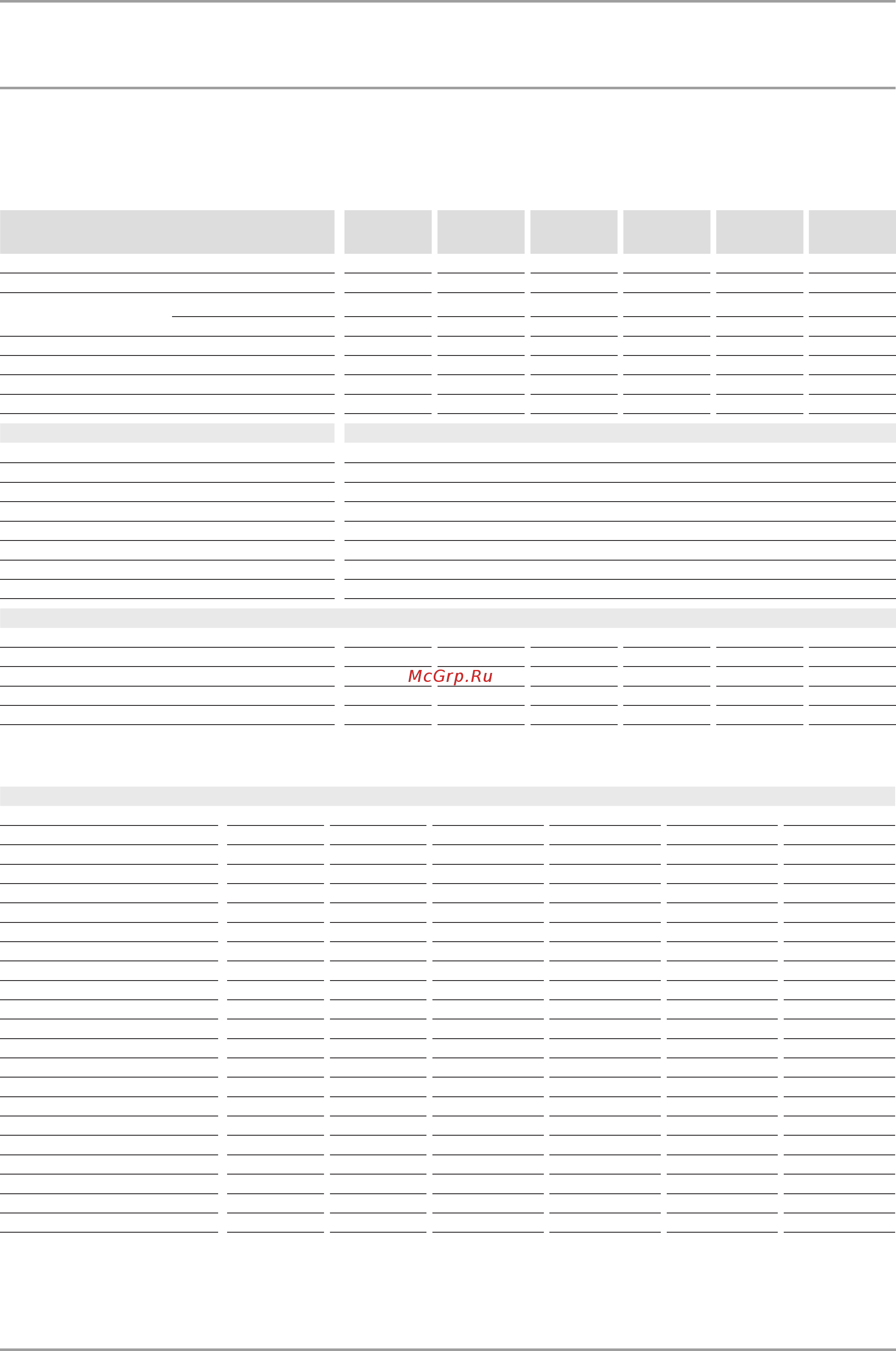 Stiebel Eltron SBP 1500 E [58/60] Техническиехарактеристики