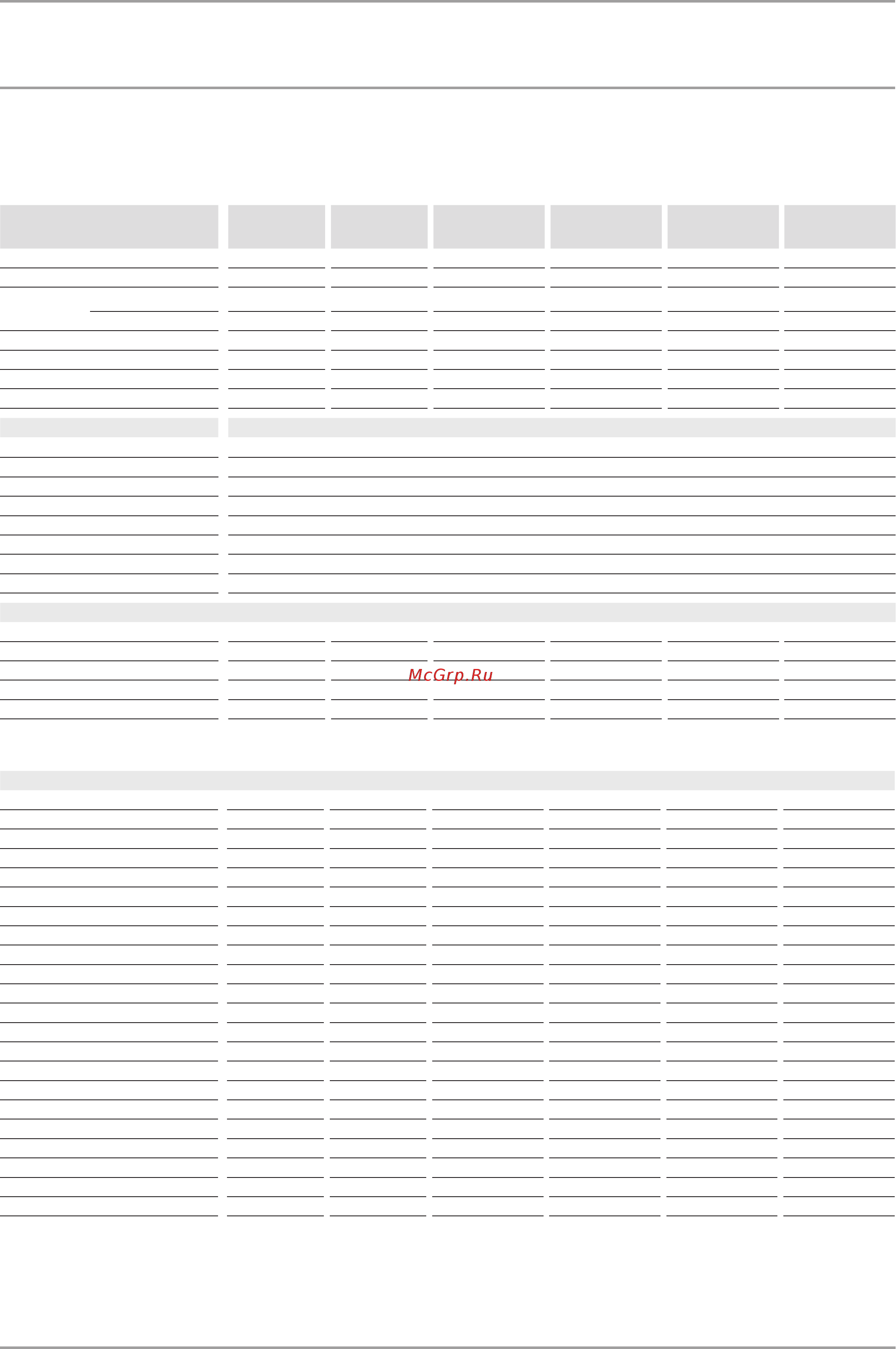 Stiebel Eltron SBP 1500 E SOL [8/60] Technischedaten