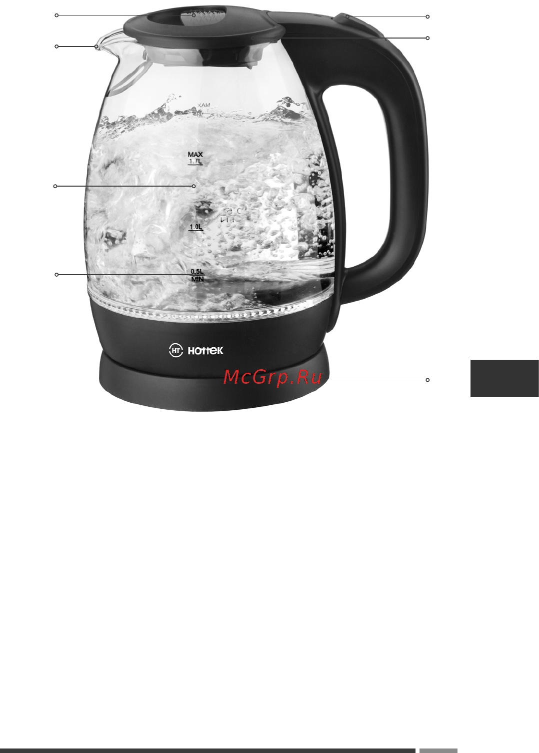 Hottek HT-960-002 [5/22] Обзор деталей прибора