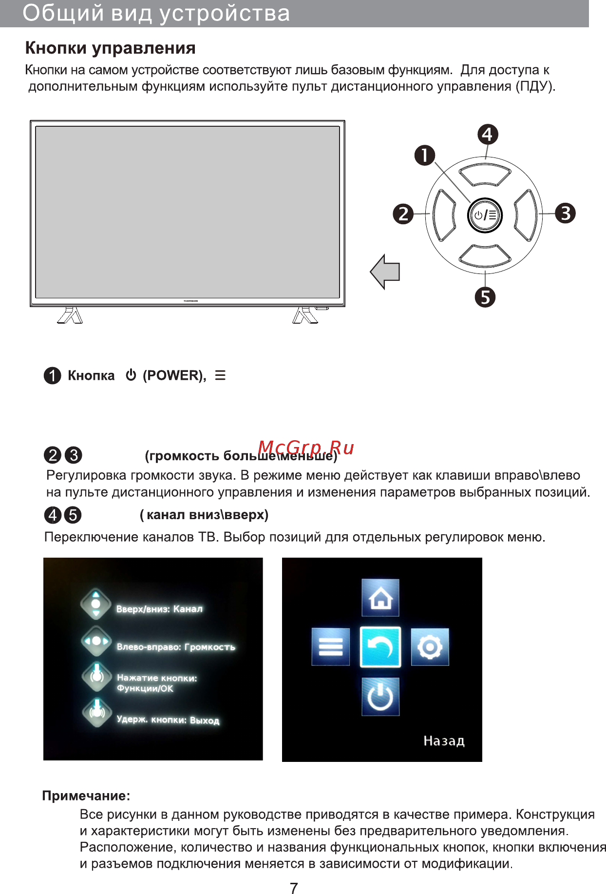 Thomson T43USM5200 [8/27] Рис 1 вариант кнопок управления