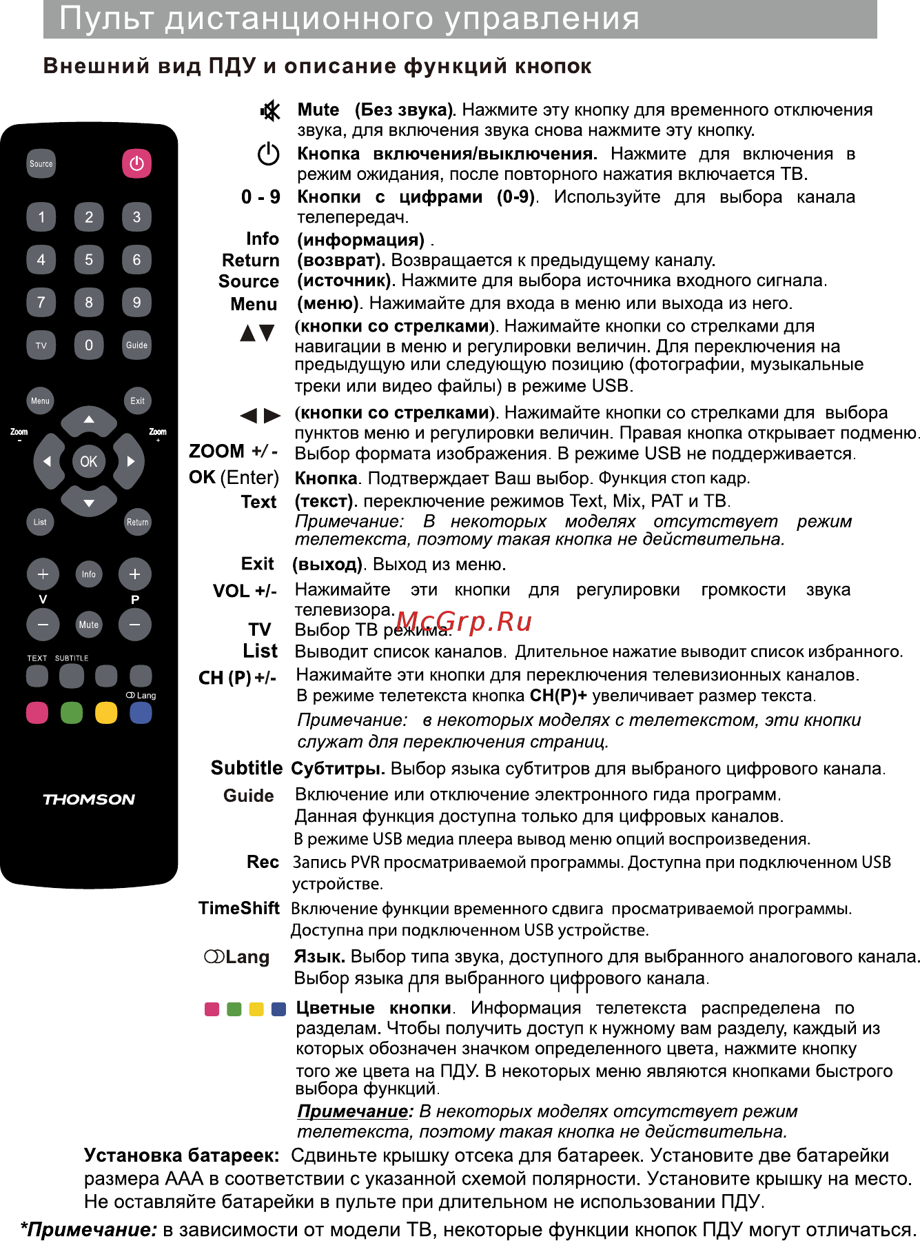Thomson T43FSE1170 Инструкция по эксплуатации онлайн [10/24] 367522