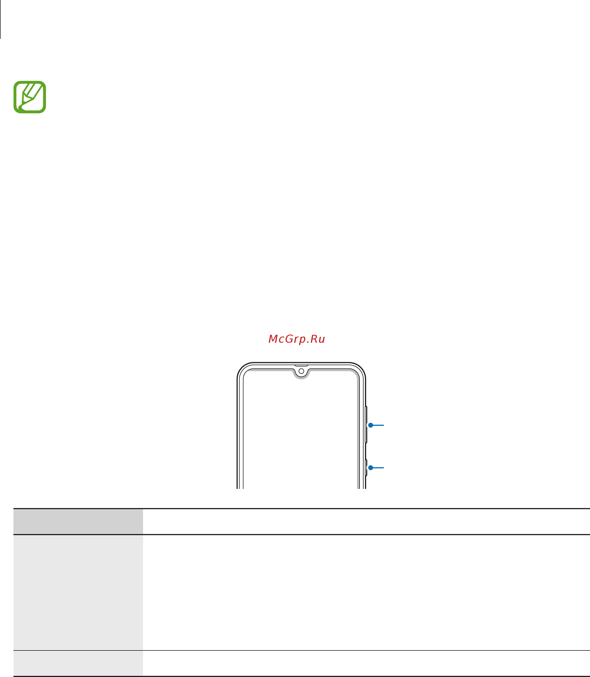 Samsung Galaxy A50 SM-A505FZKUSER [15/222] Hard keys