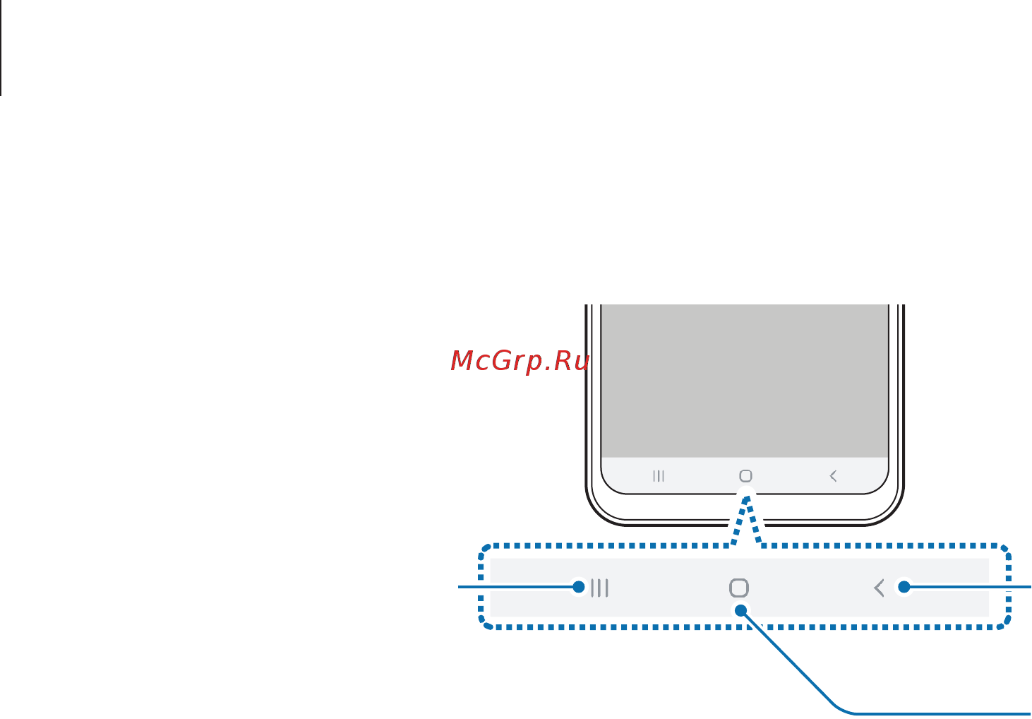 Samsung Galaxy A50 SM-A505FZKUSER [16/222] Soft buttons