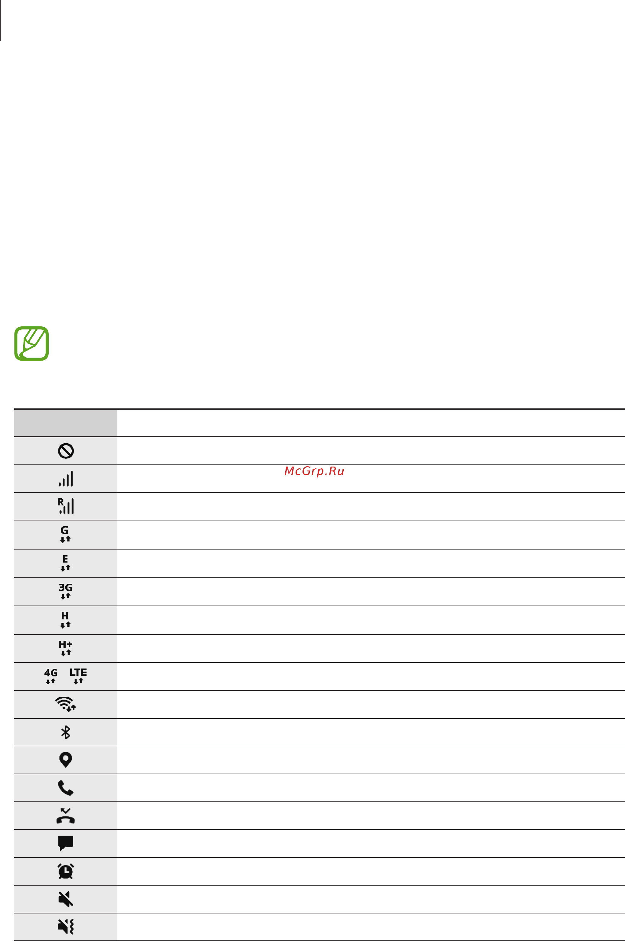 Samsung Galaxy A50 SM-A505FZKUSER [46/222] Indicator icons