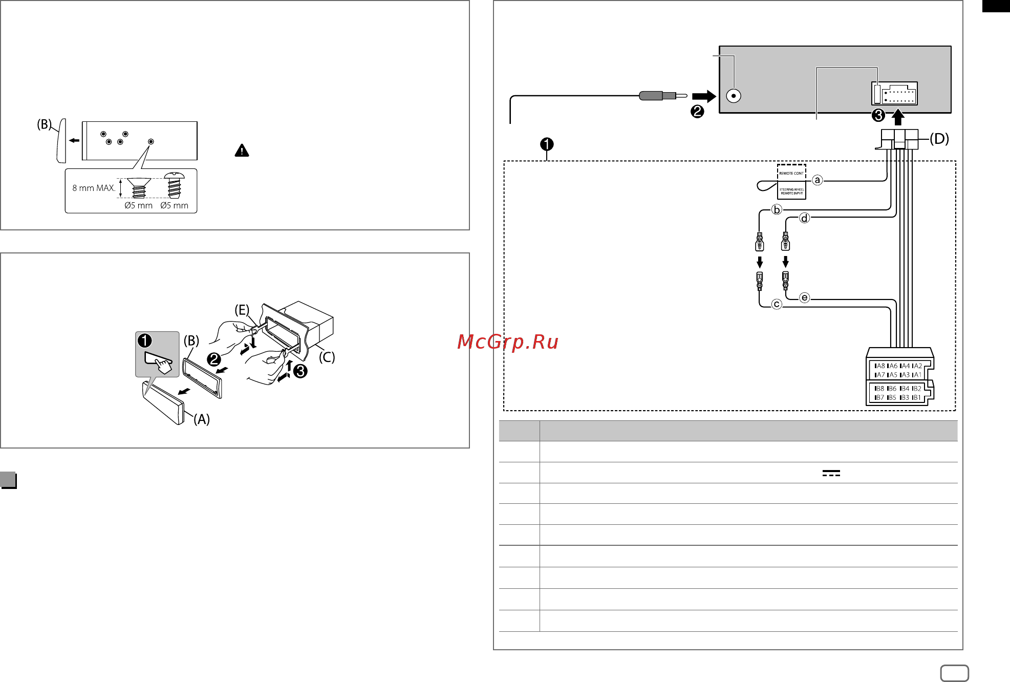 JVC KD-T402 [9/72] Part list supplied