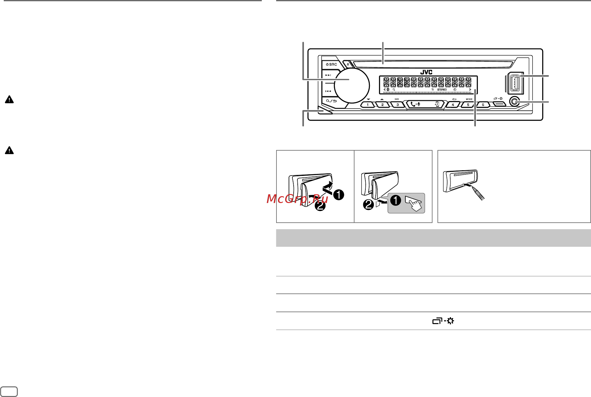 JVC KD-T702BT [12/76] Basics