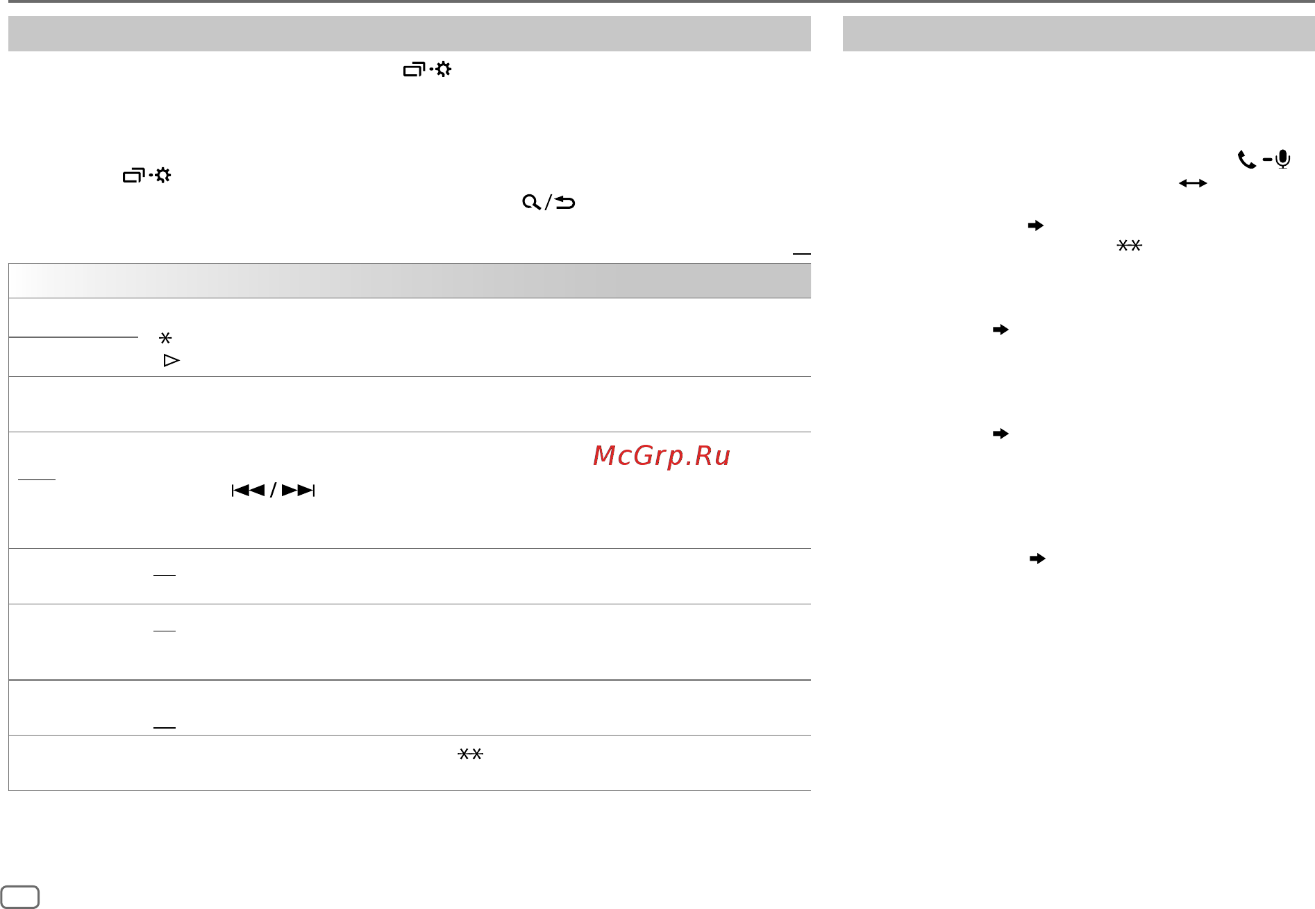 JVC KD-X352BT [108/128] Bluetooth