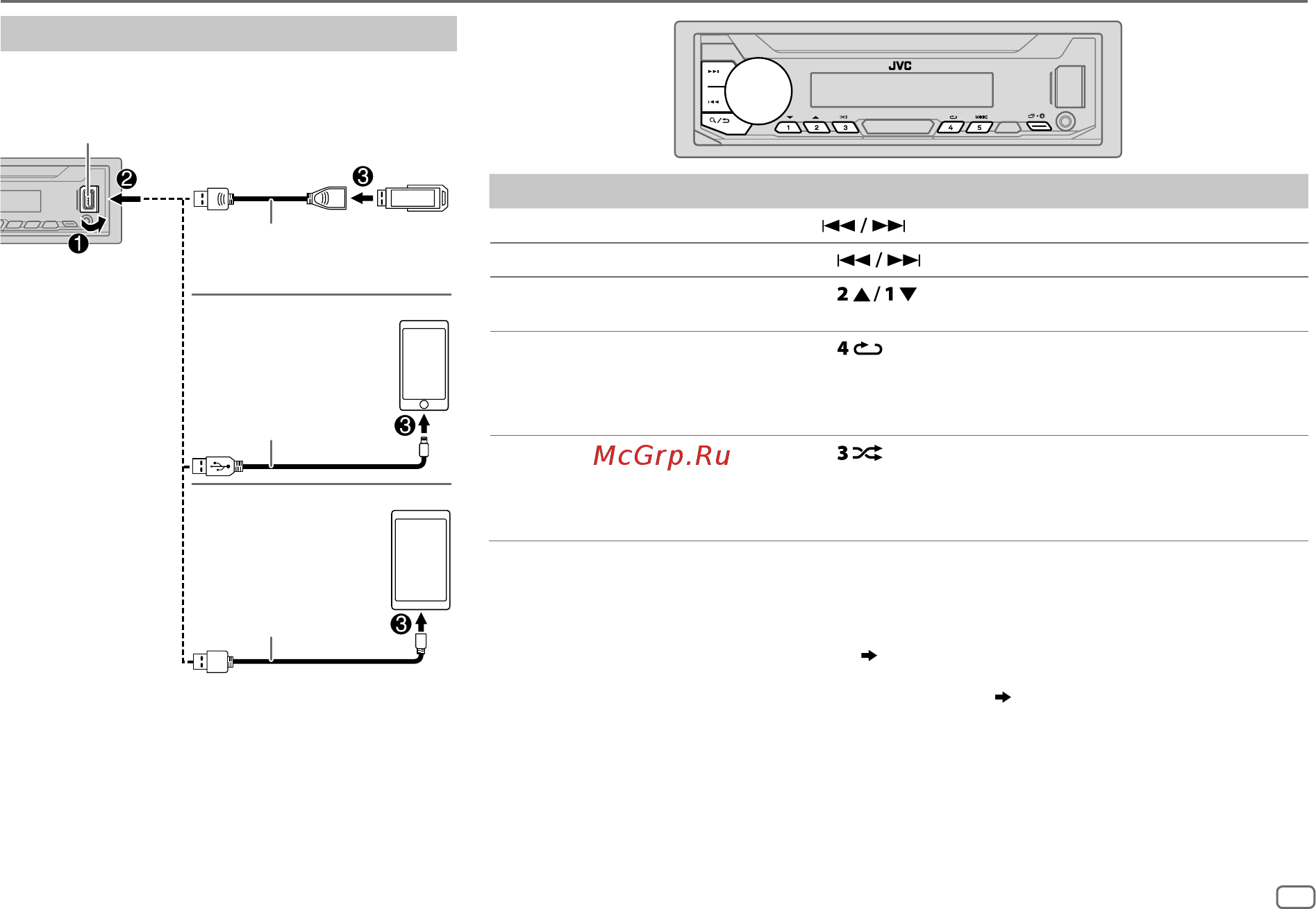 JVC KD-X351BT [11/128] Usb ipod android