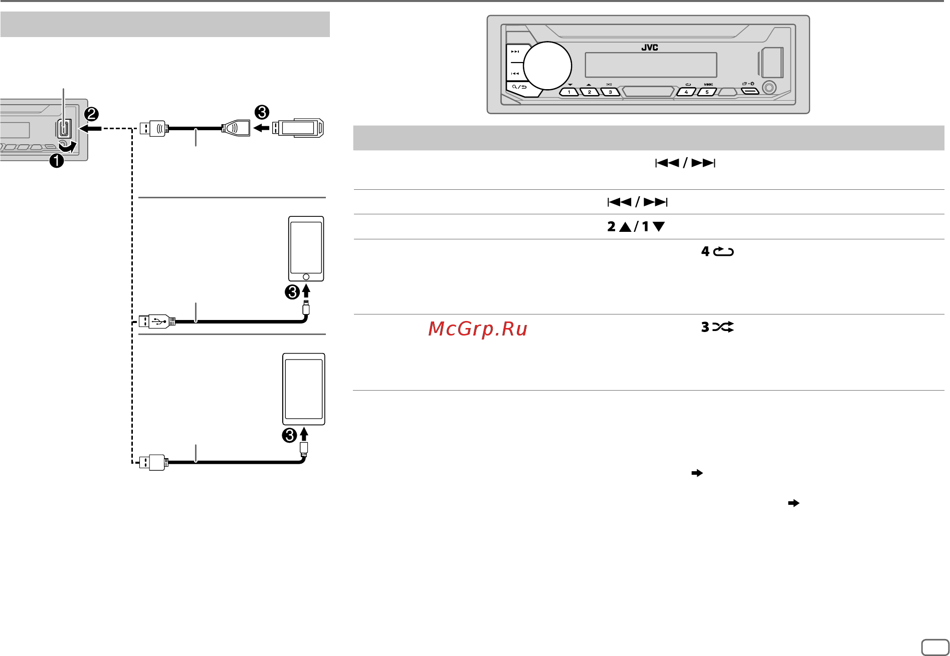JVC KD-X352BT [41/128] Usb ipod android
