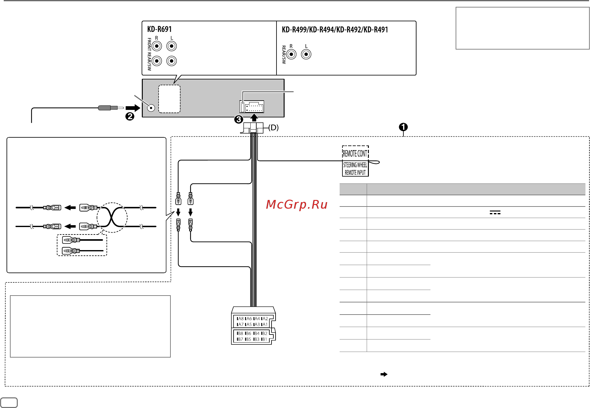 JVC KD-R691 [64/88] Installazione e collegamenti