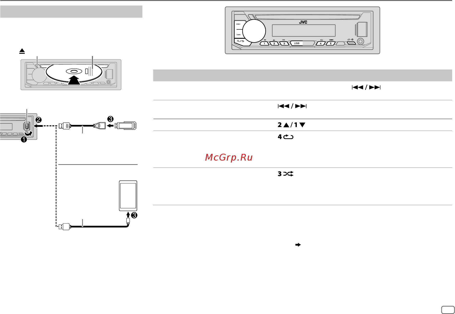 JVC KD-R497 [9/24] Cd usb android
