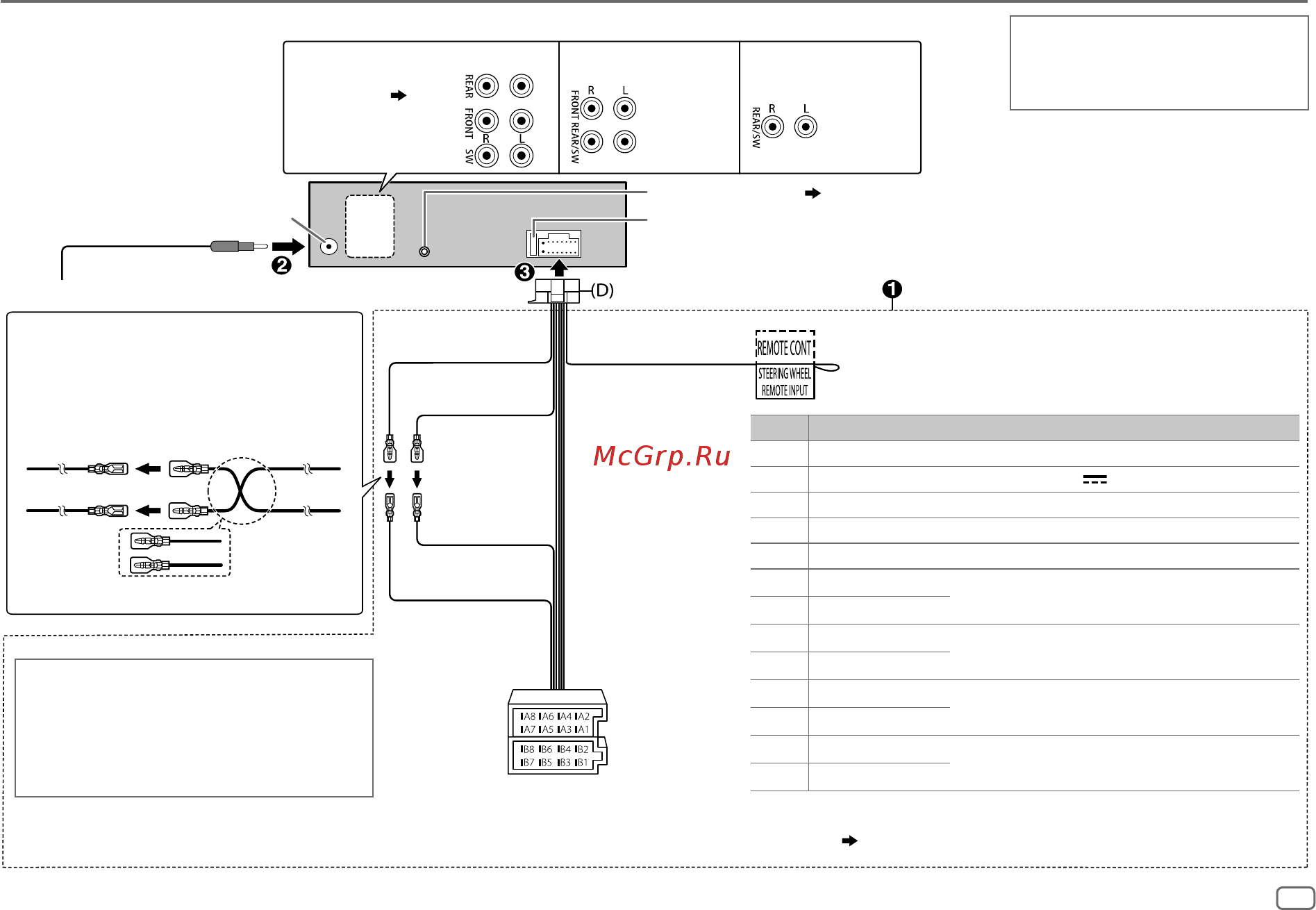 JVC KD-R891BT [111/152] Installazione e collegamenti