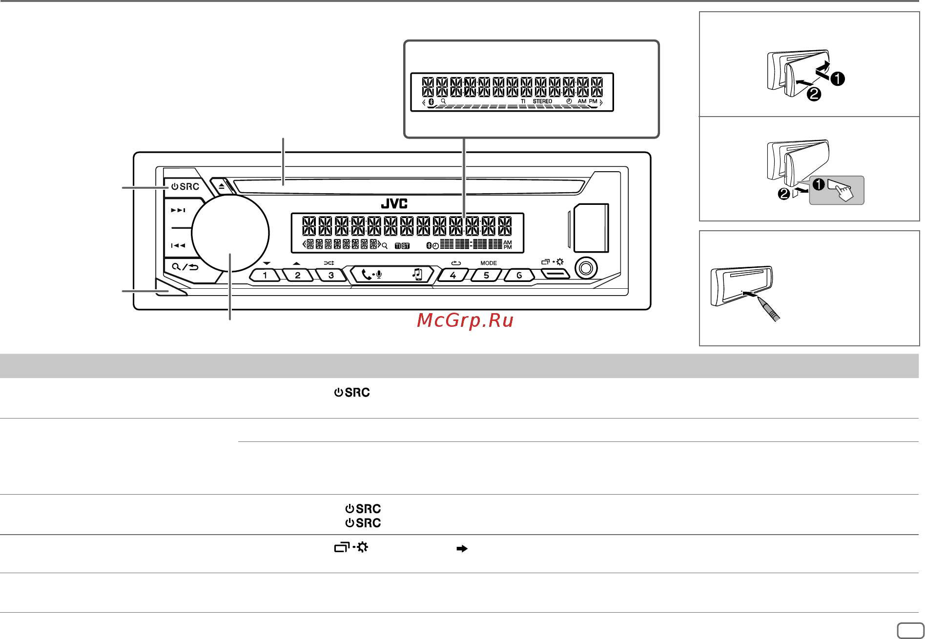 JVC KD-R891BT [115/152] Основные сведения
