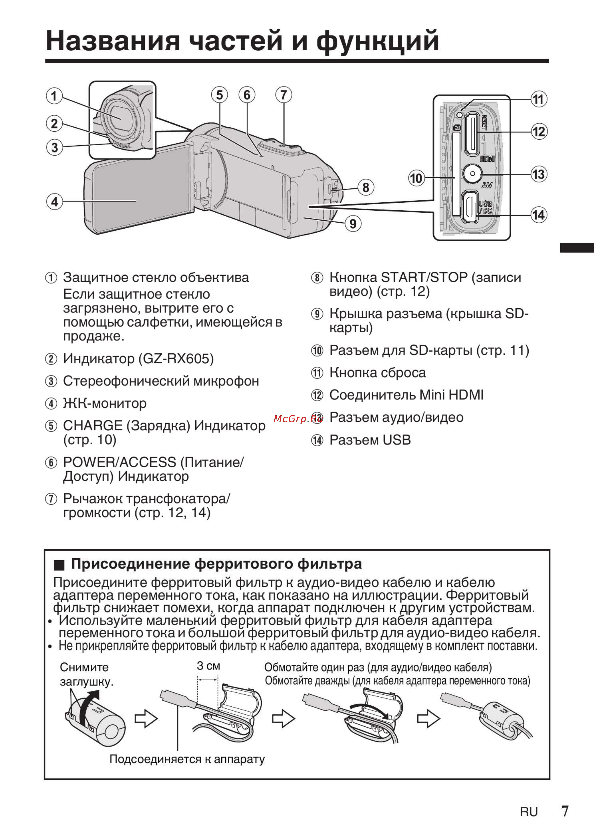 JVC GZ-RX601BEU [7/20] Названия частей и функций