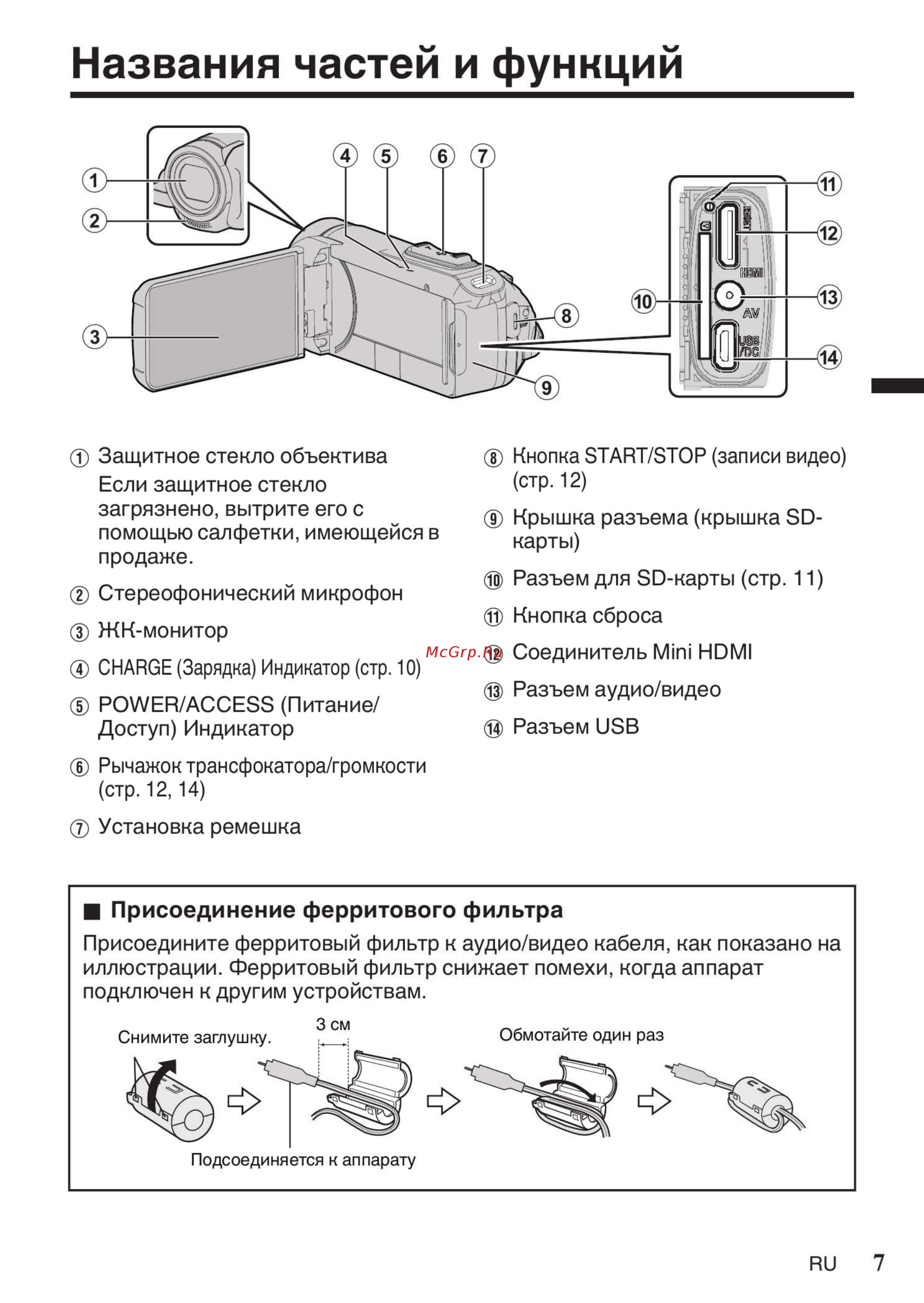 JVC GZ-R495WEU [7/20] Названия частей и функций